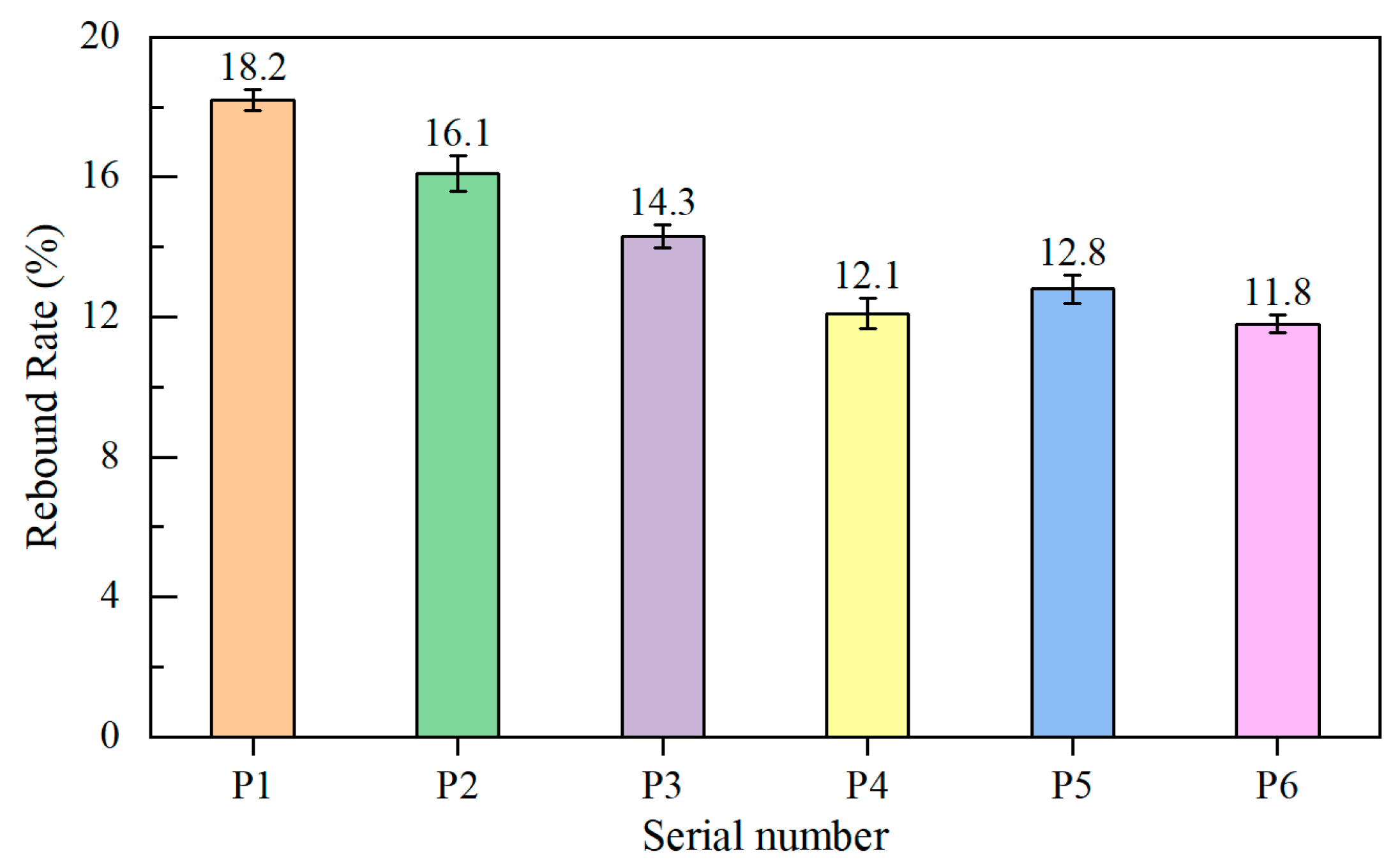 Materials 18 02955 g006