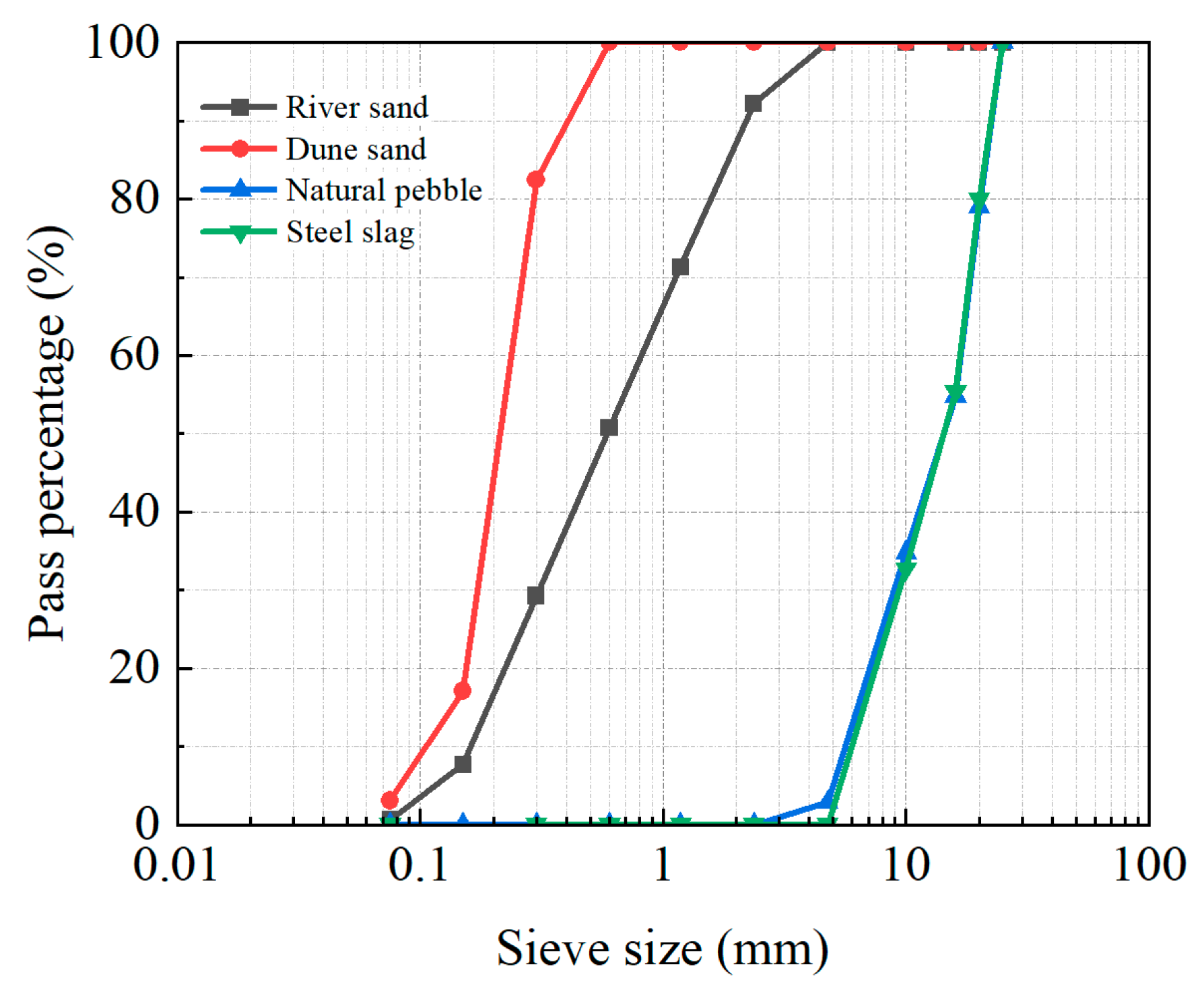 Materials 18 02956 g001