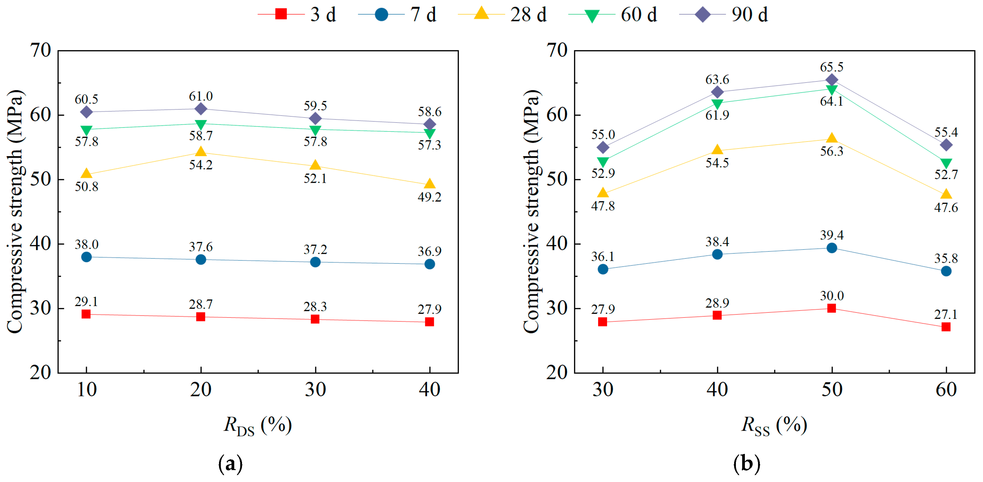 Materials 18 02956 g004a