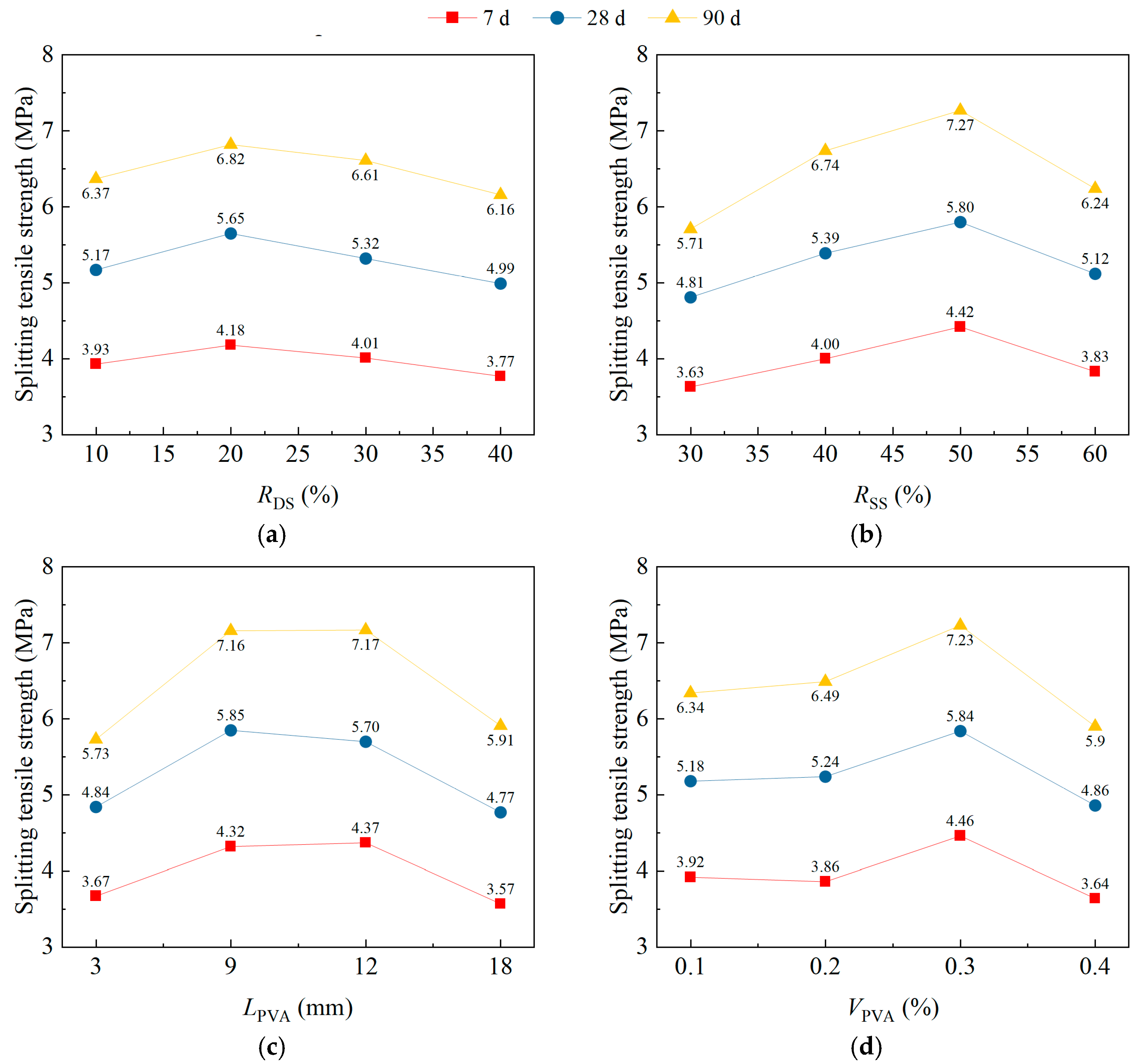 Materials 18 02956 g005