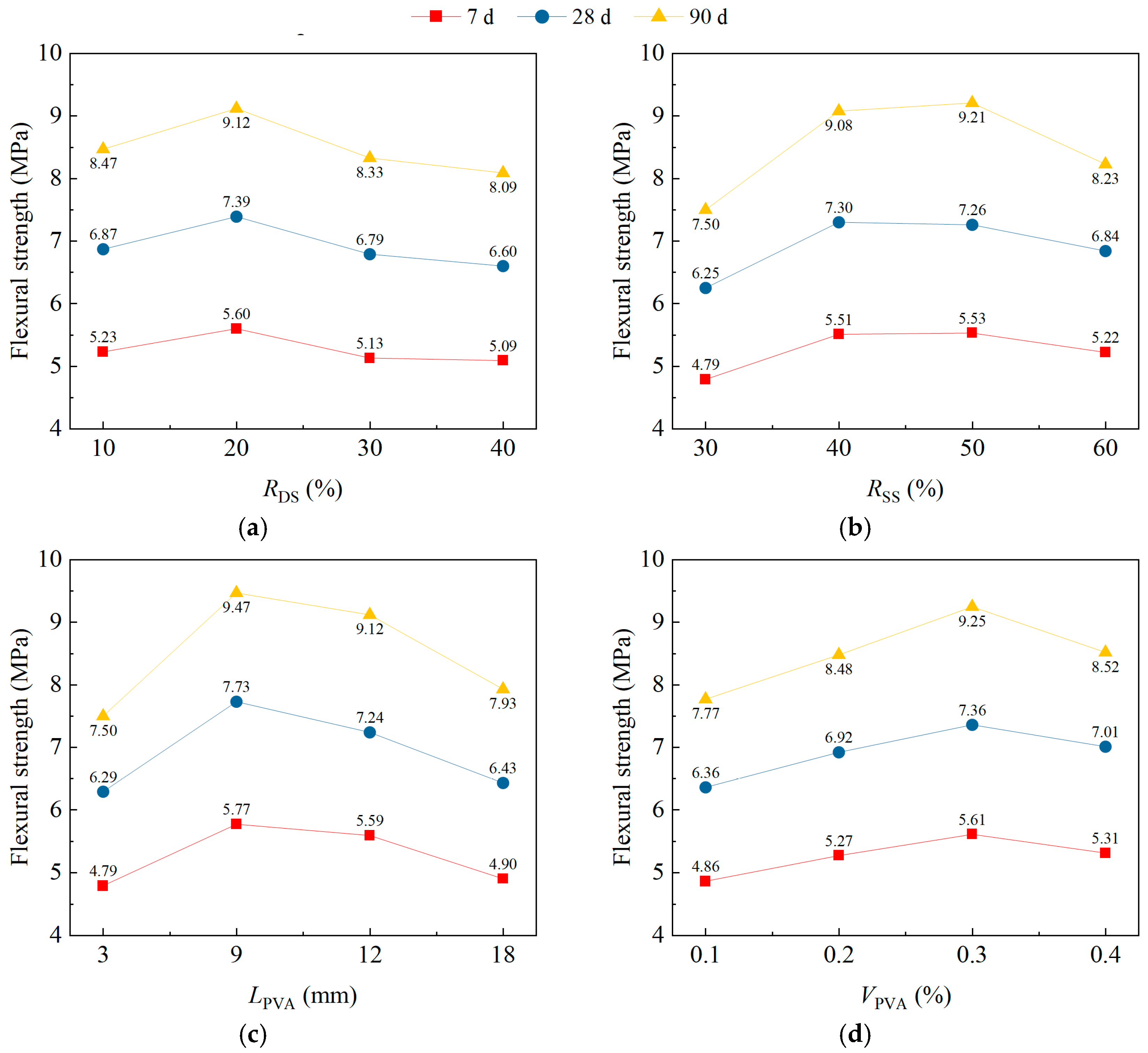 Materials 18 02956 g006