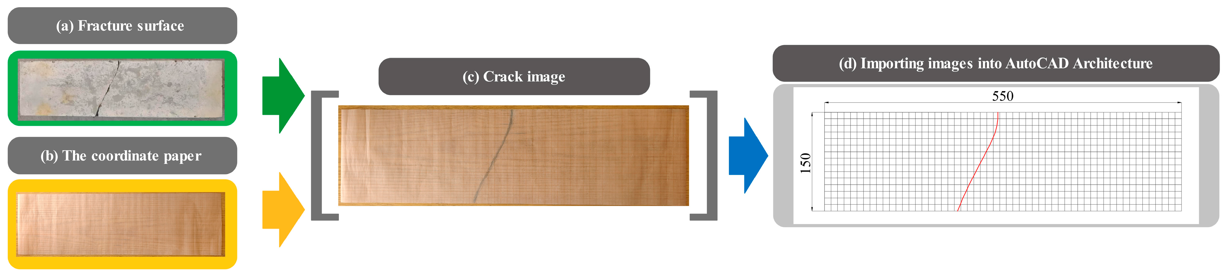 Materials 18 02957 g006