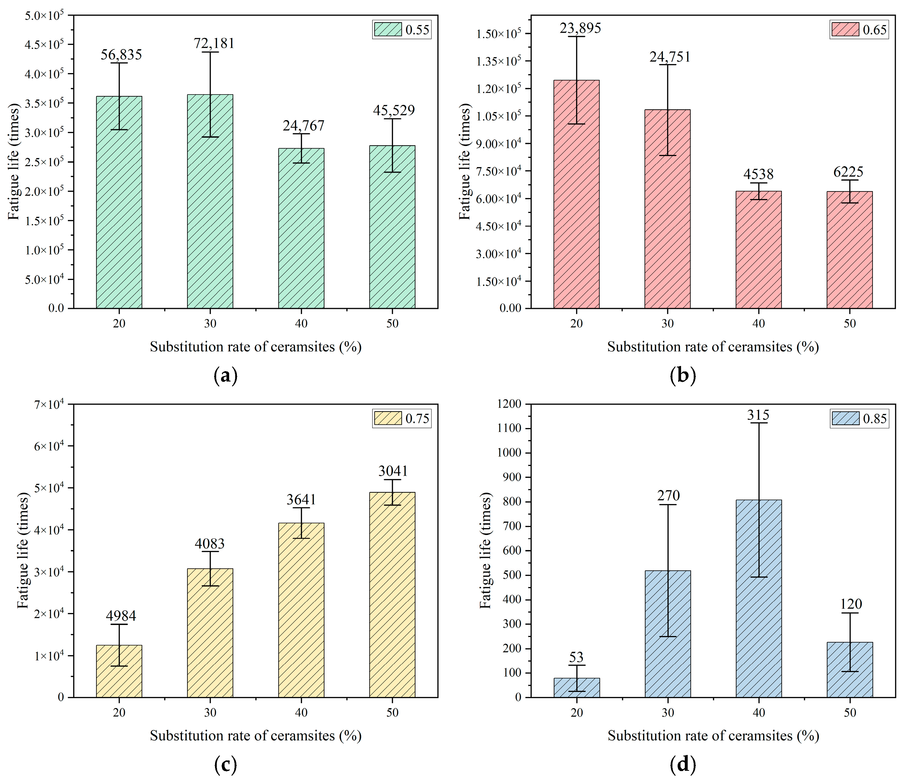 Materials 18 02957 g007