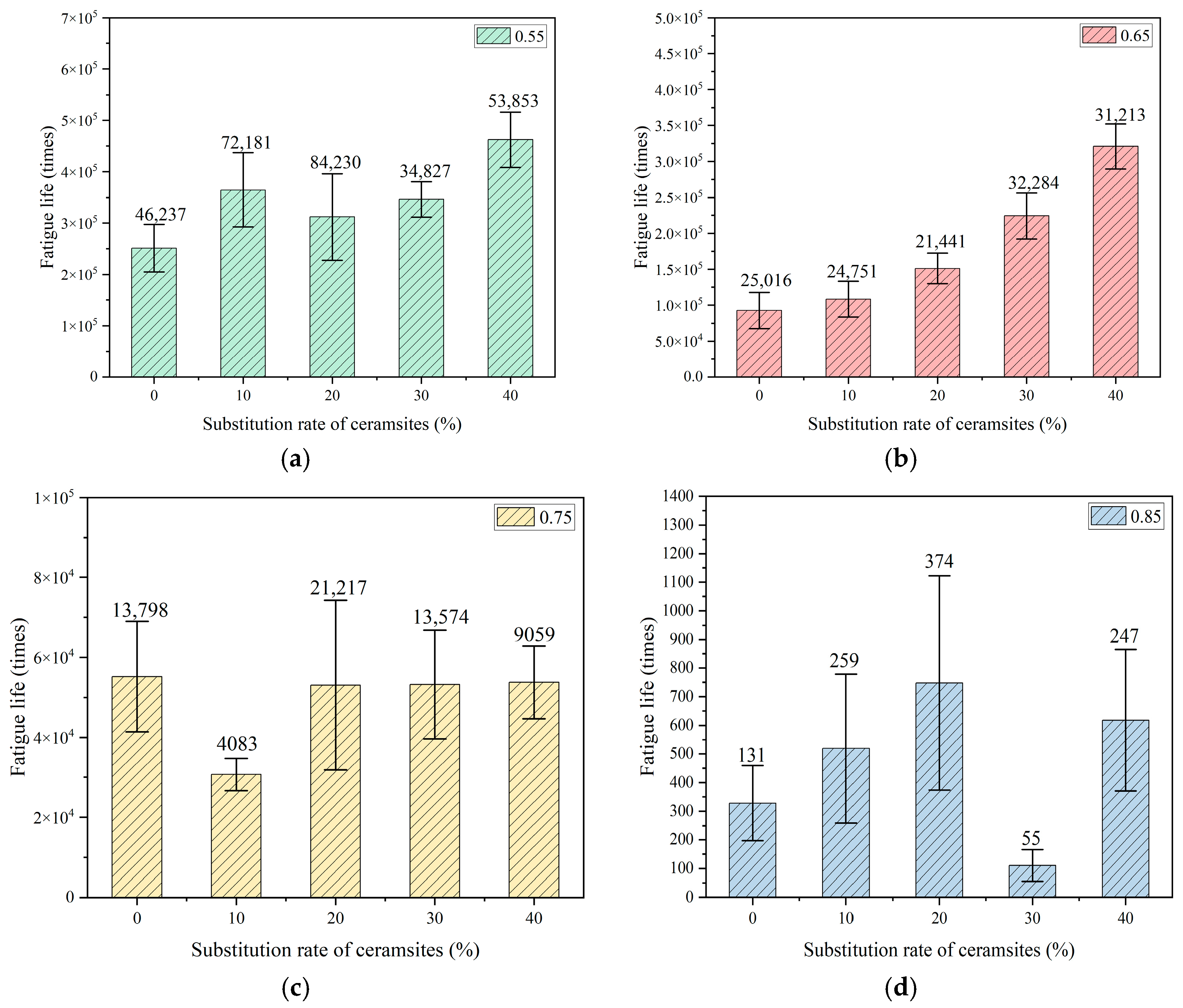Materials 18 02957 g009