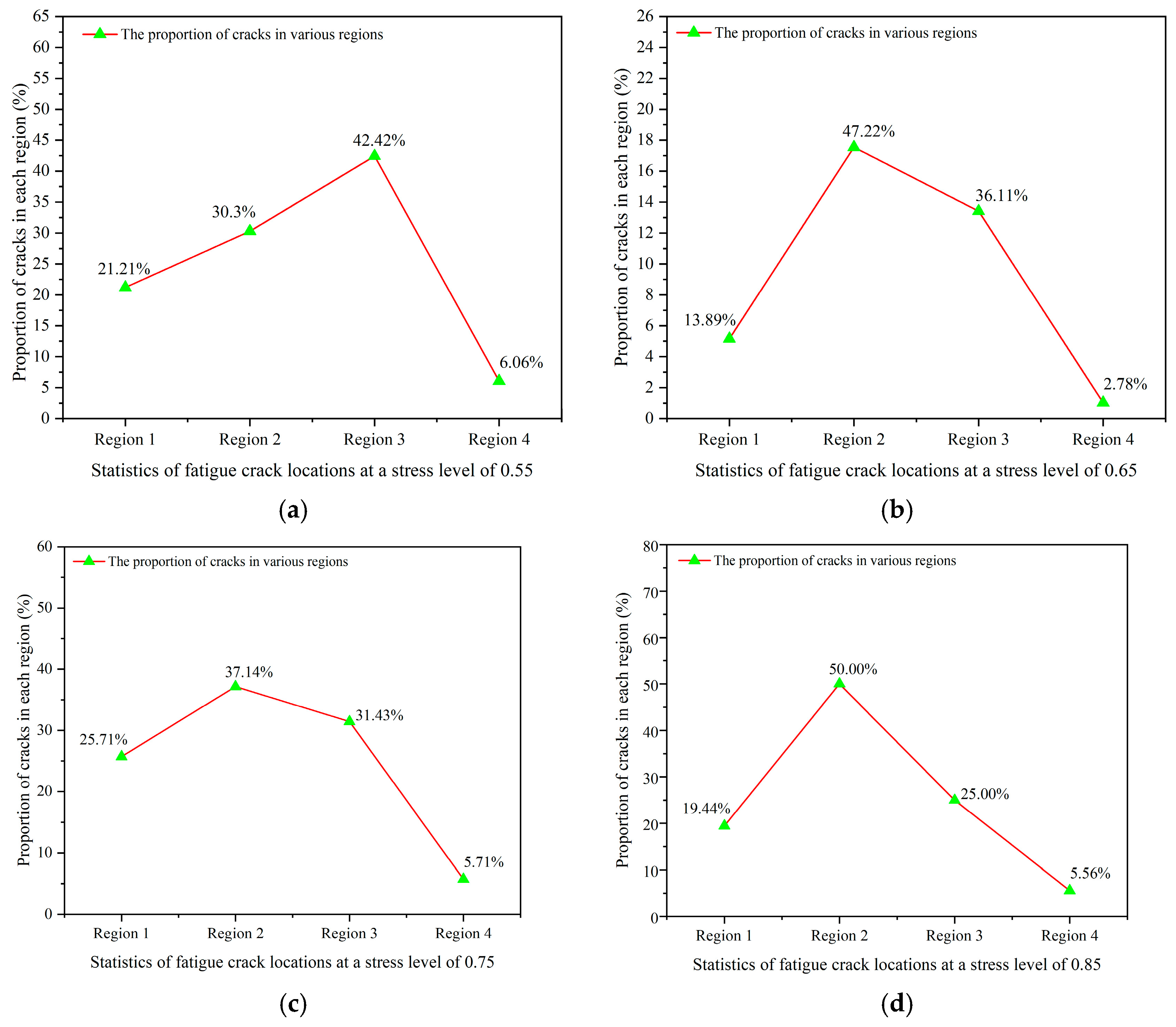 Materials 18 02957 g014