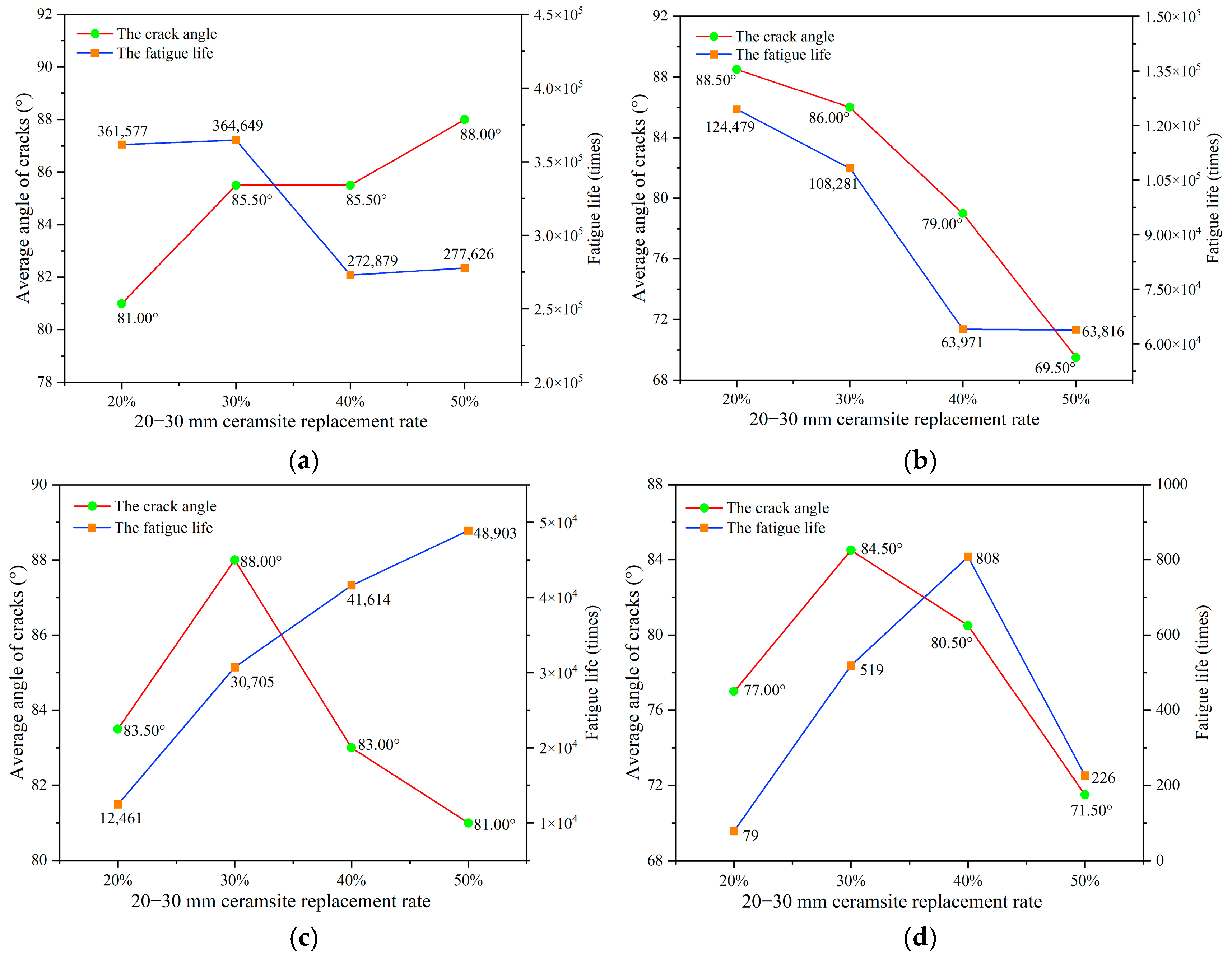 Materials 18 02957 g015