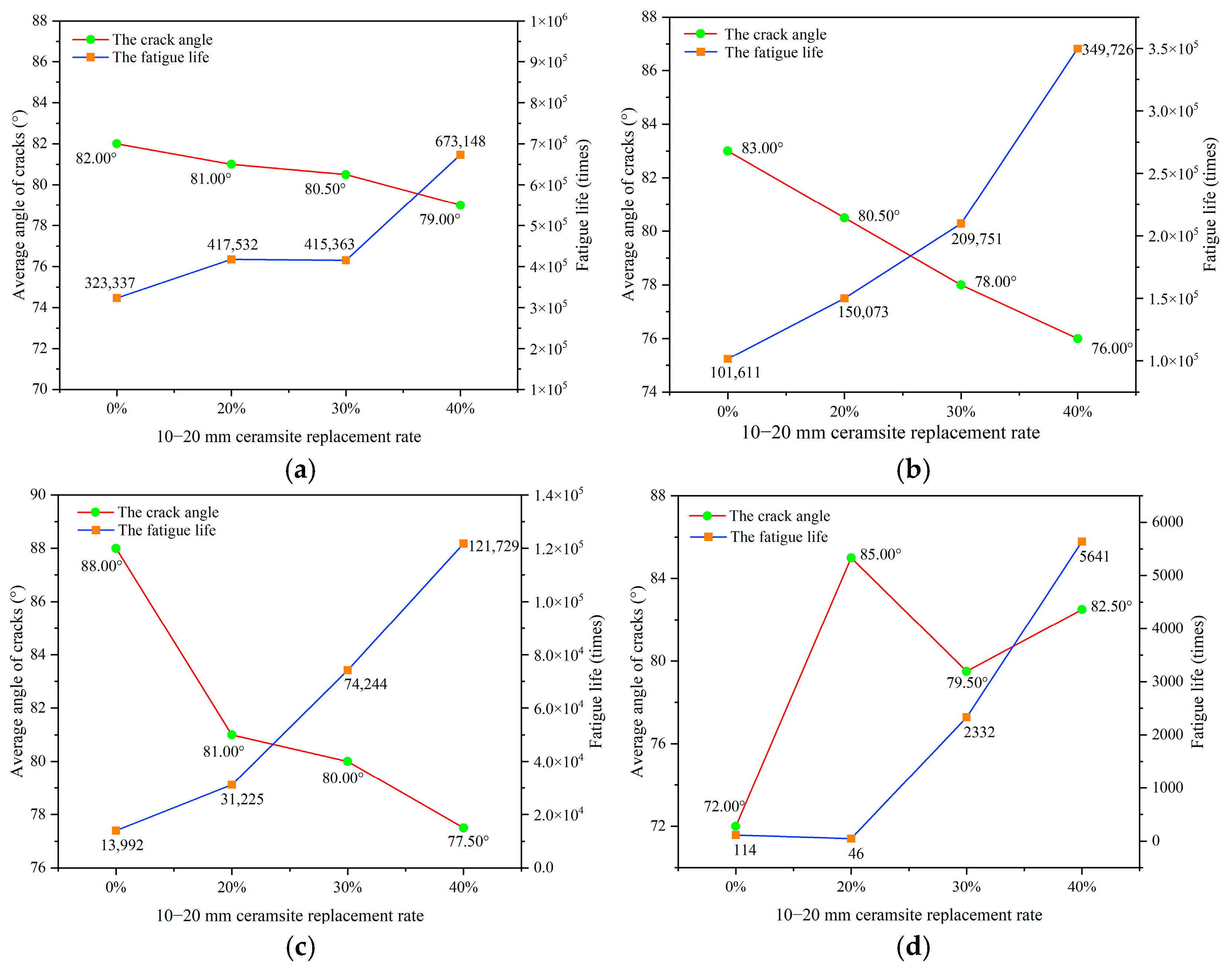Materials 18 02957 g016