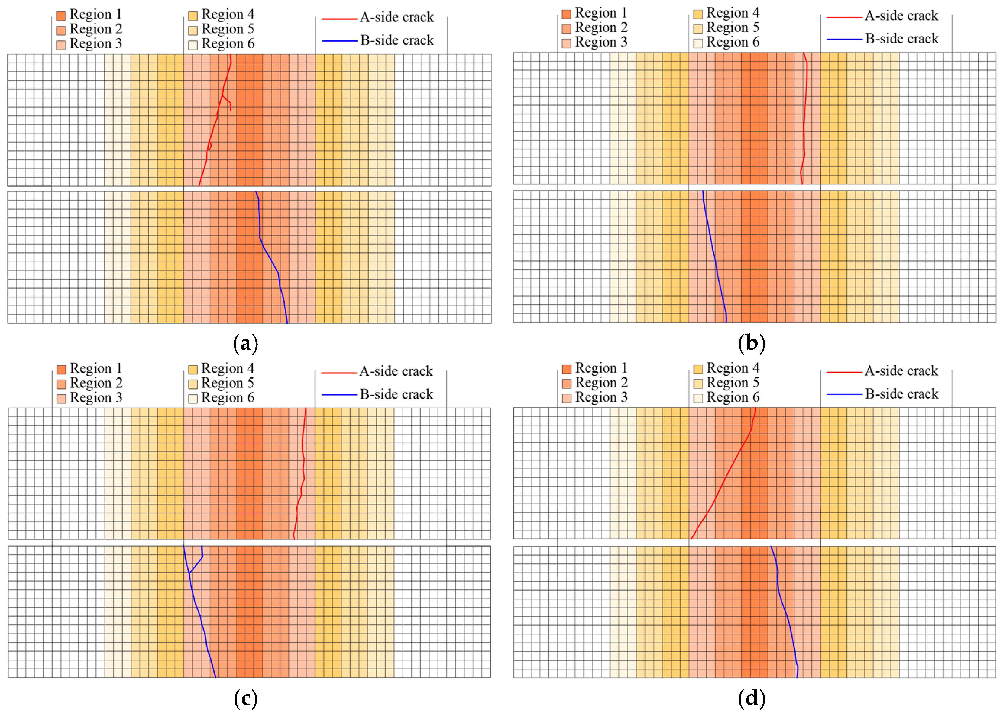 Materials 18 02957 g0a10