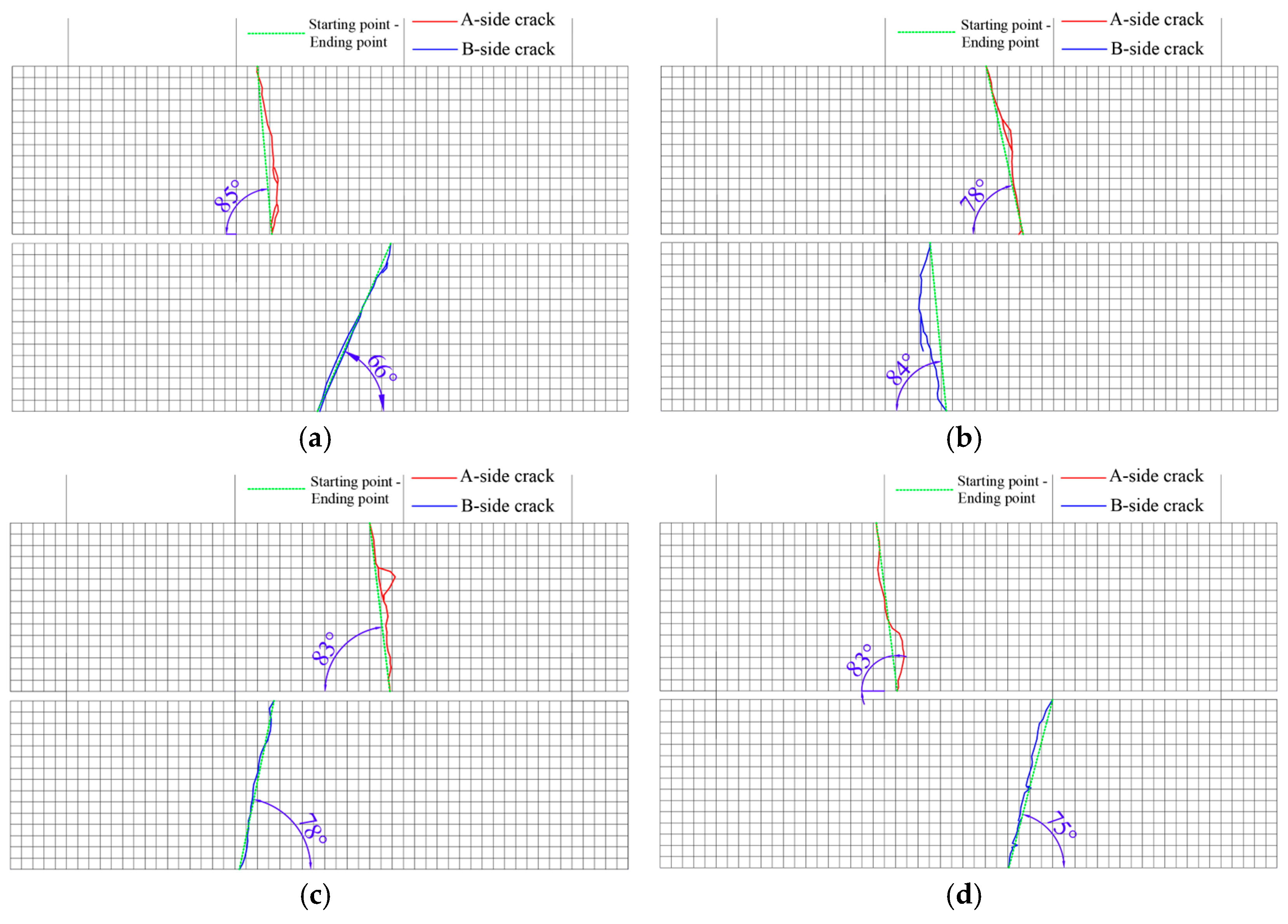 Materials 18 02957 g0a13