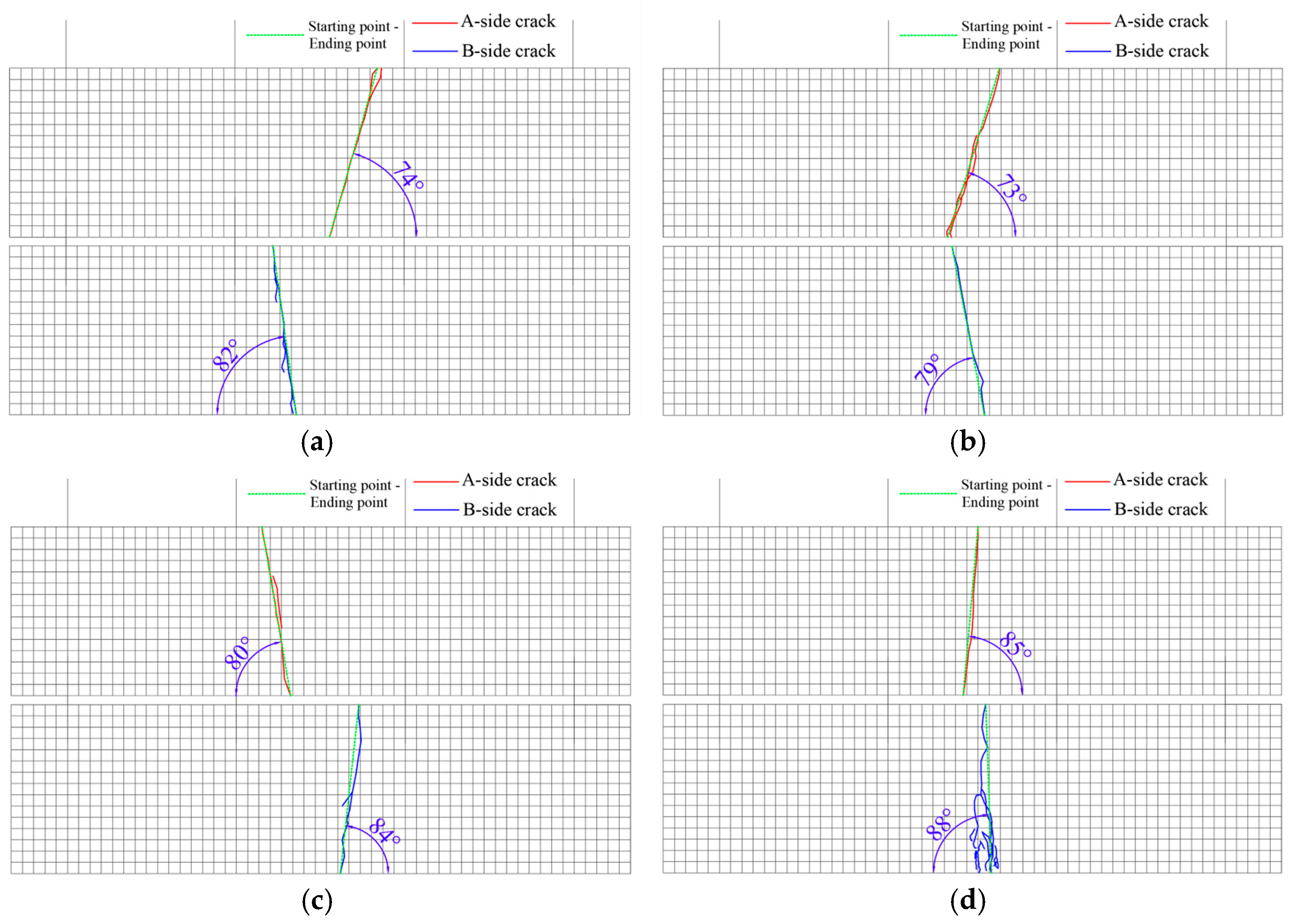 Materials 18 02957 g0a14