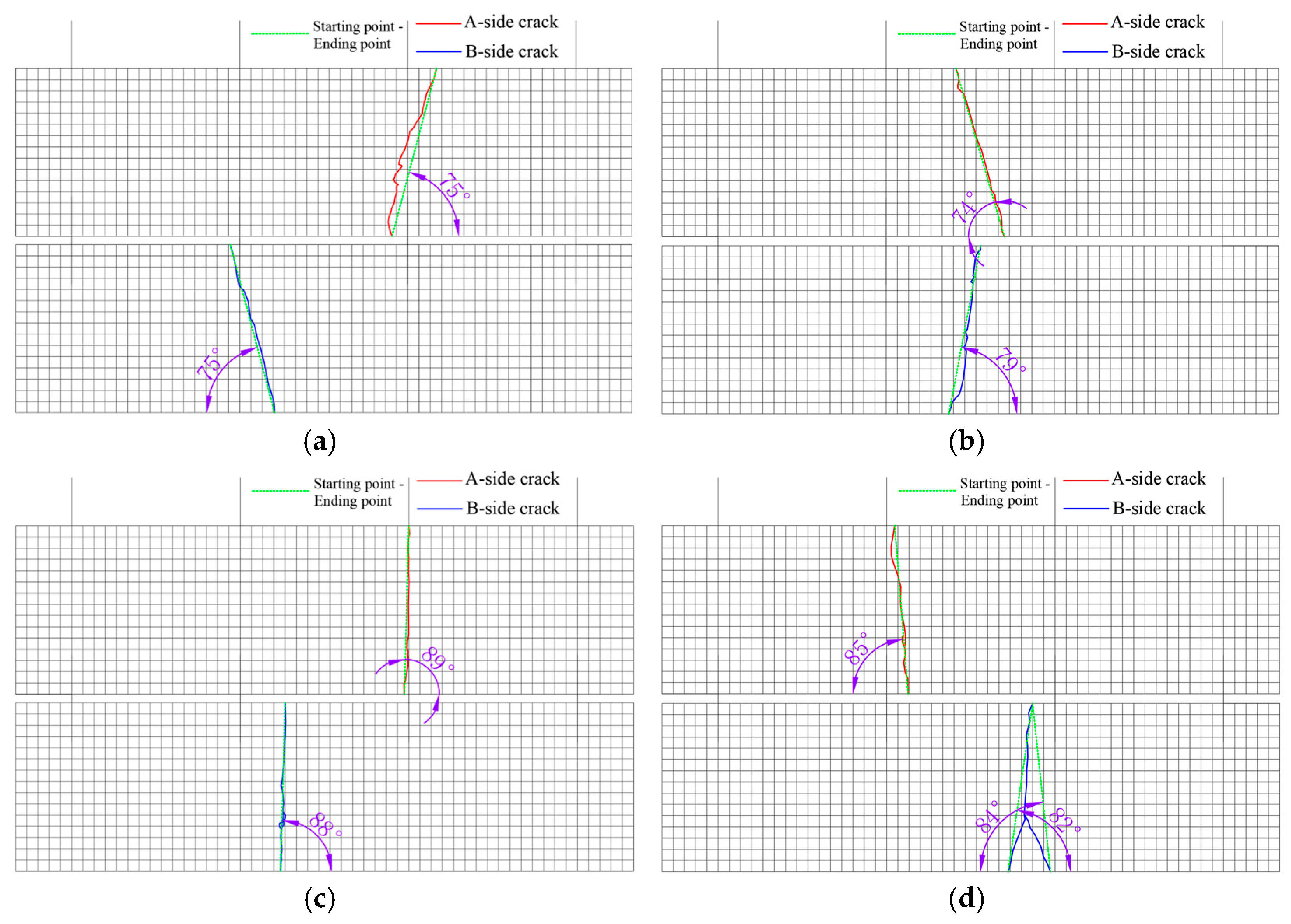 Materials 18 02957 g0a18