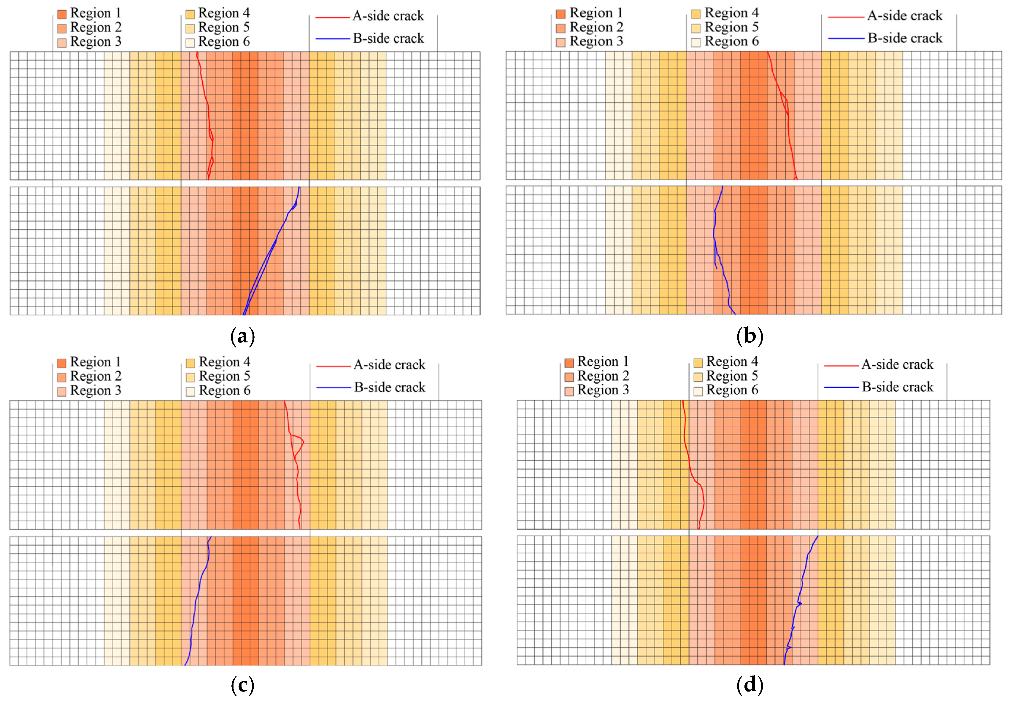 Materials 18 02957 g0a2