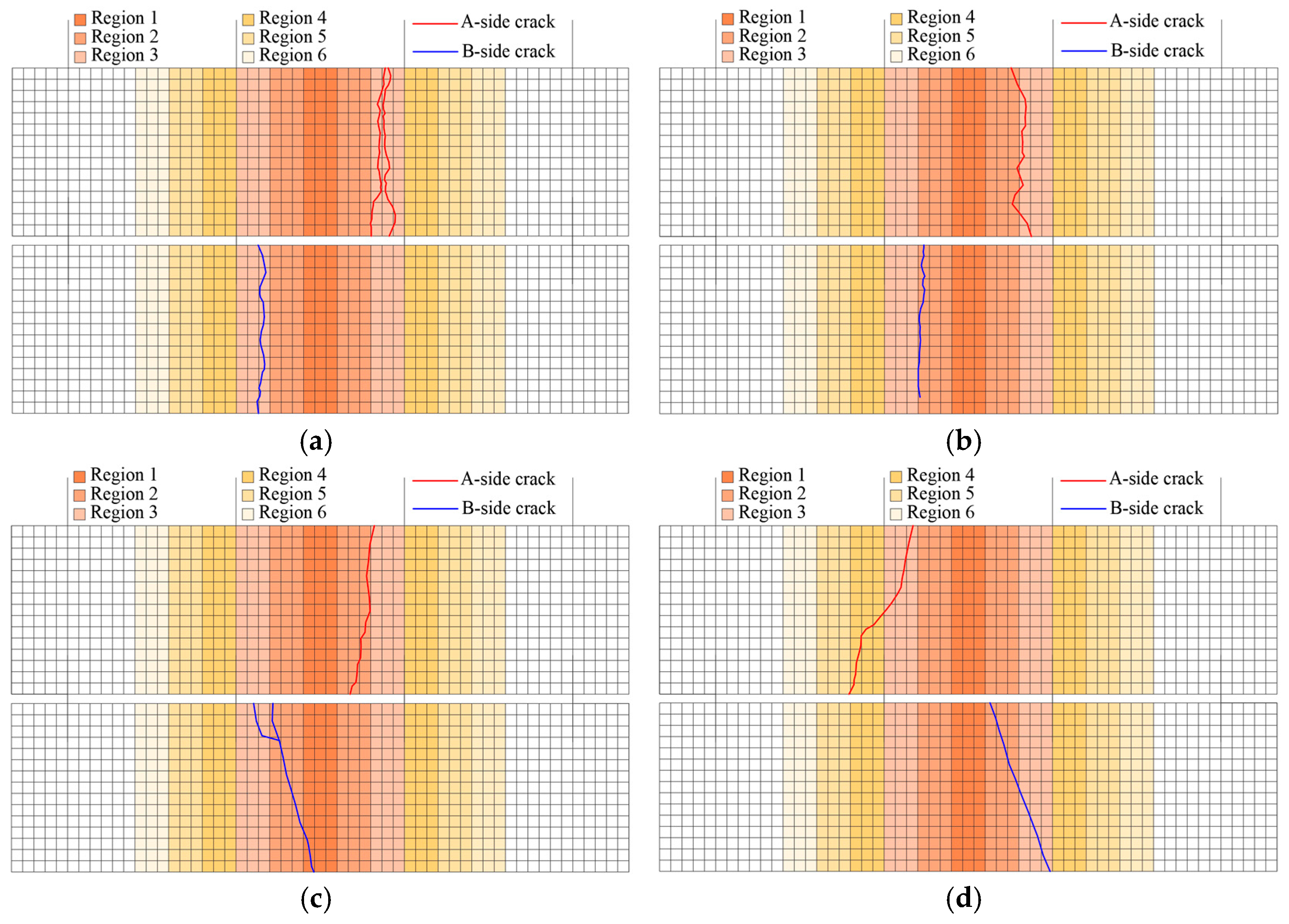 Materials 18 02957 g0a4