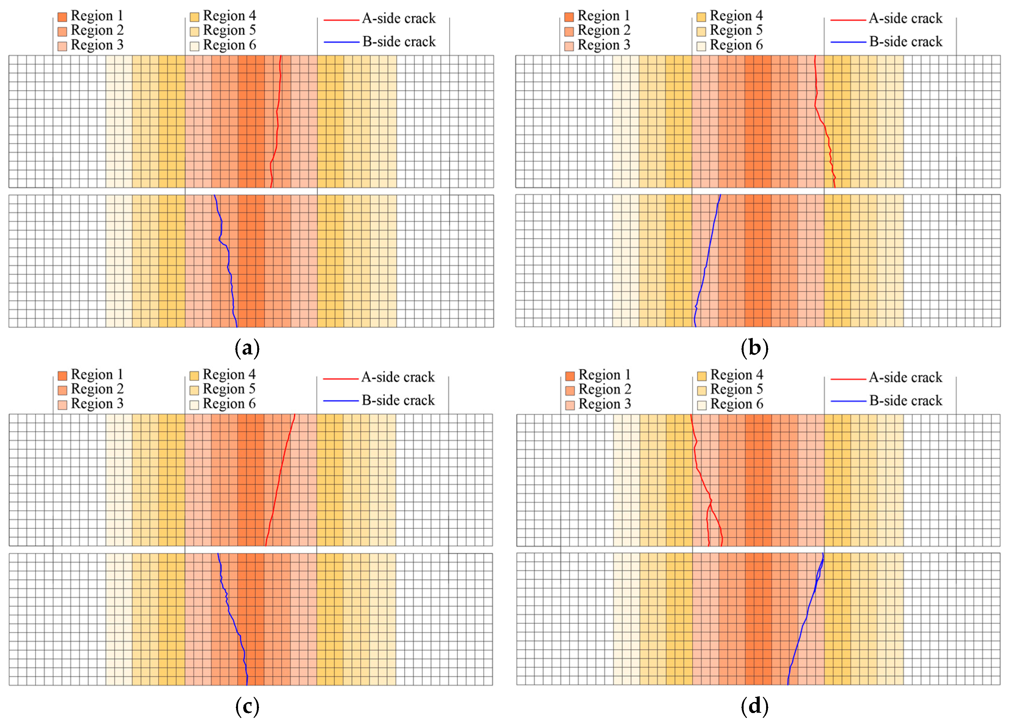 Materials 18 02957 g0a5