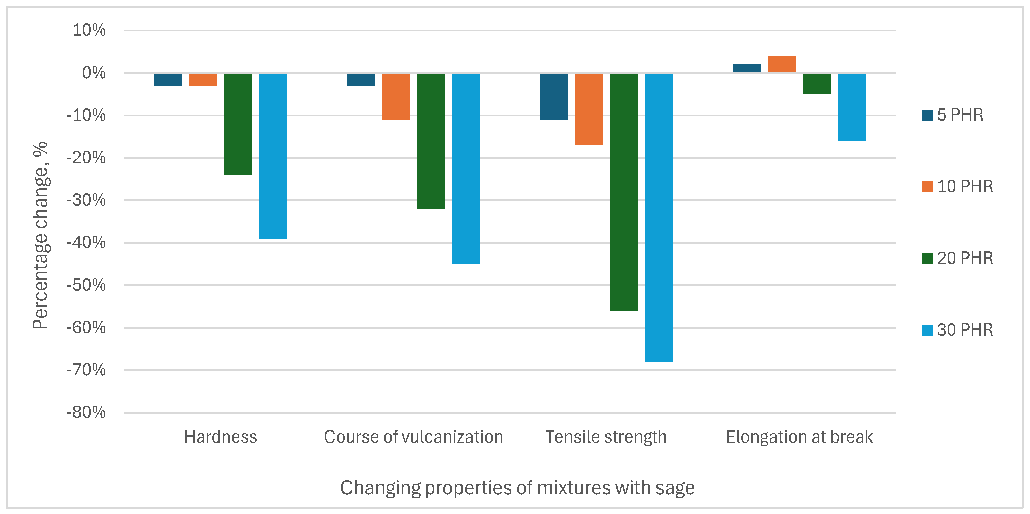 Materials 18 02959 g007