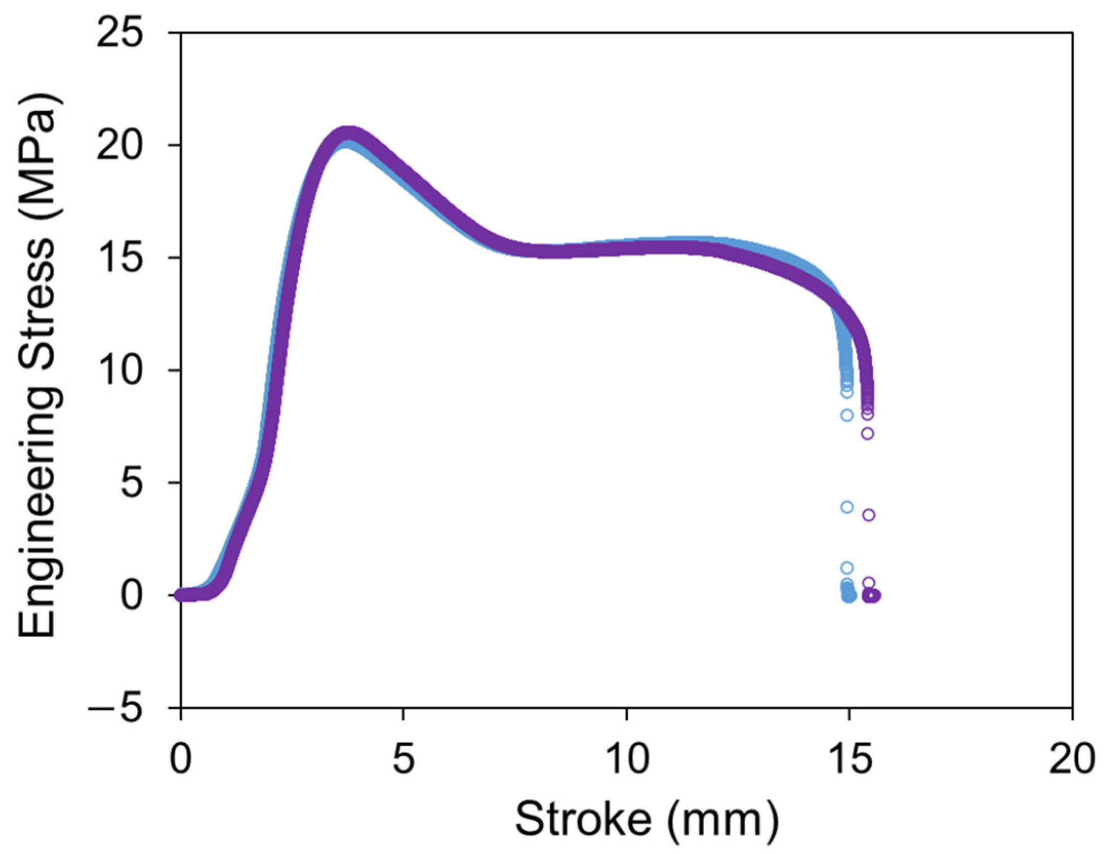 Materials 18 02960 g001