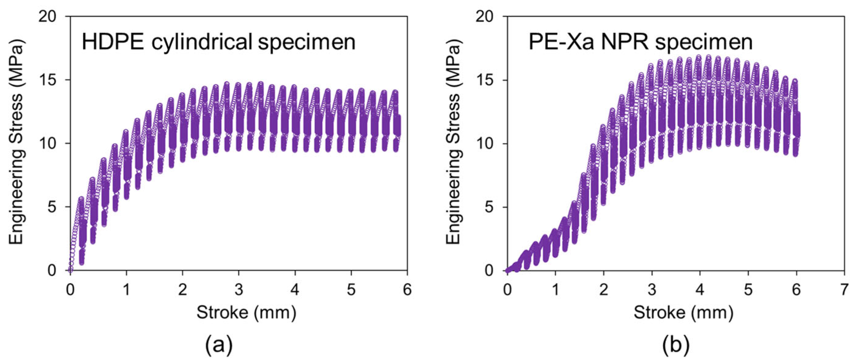 Materials 18 02960 g002