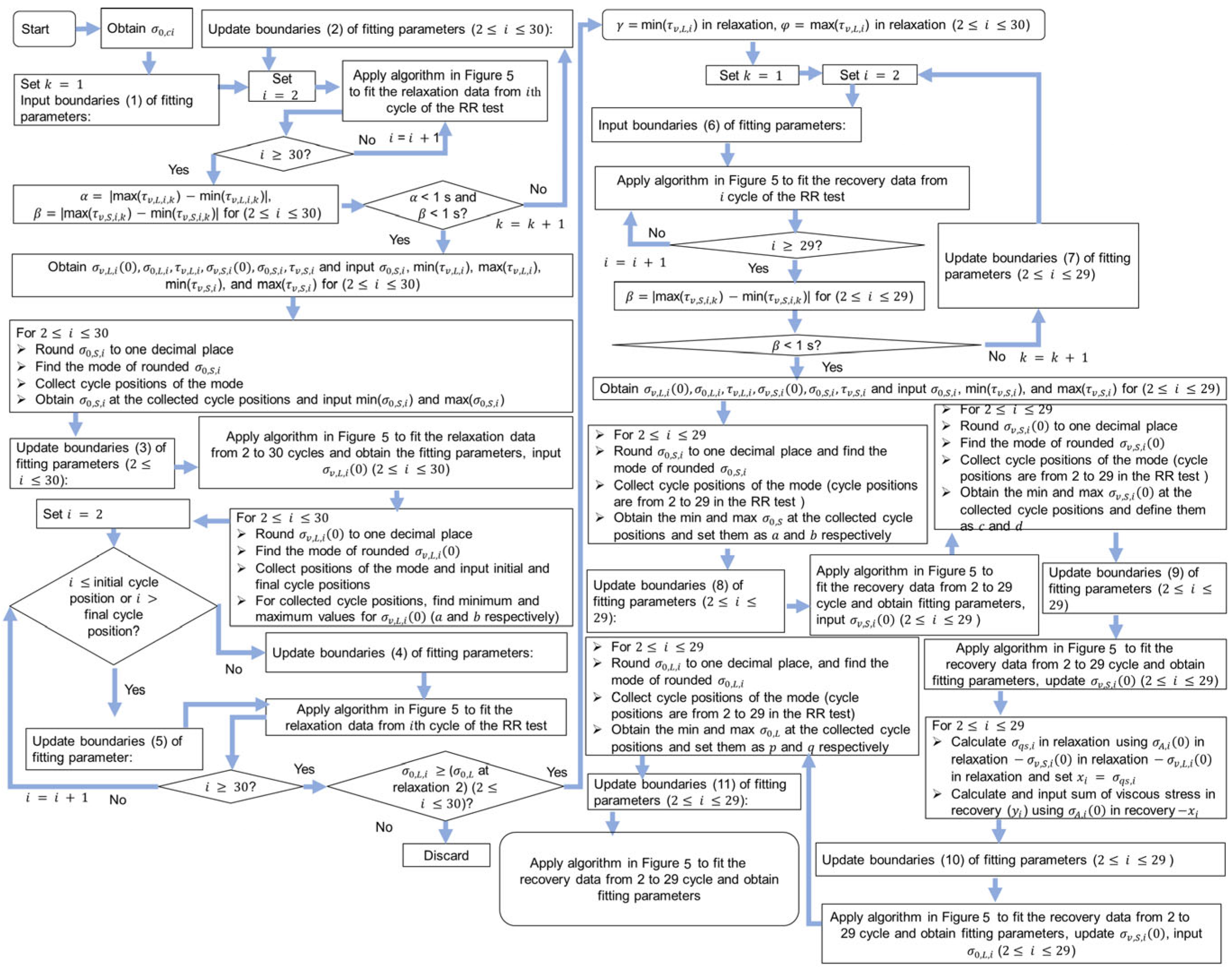 Materials 18 02960 g004
