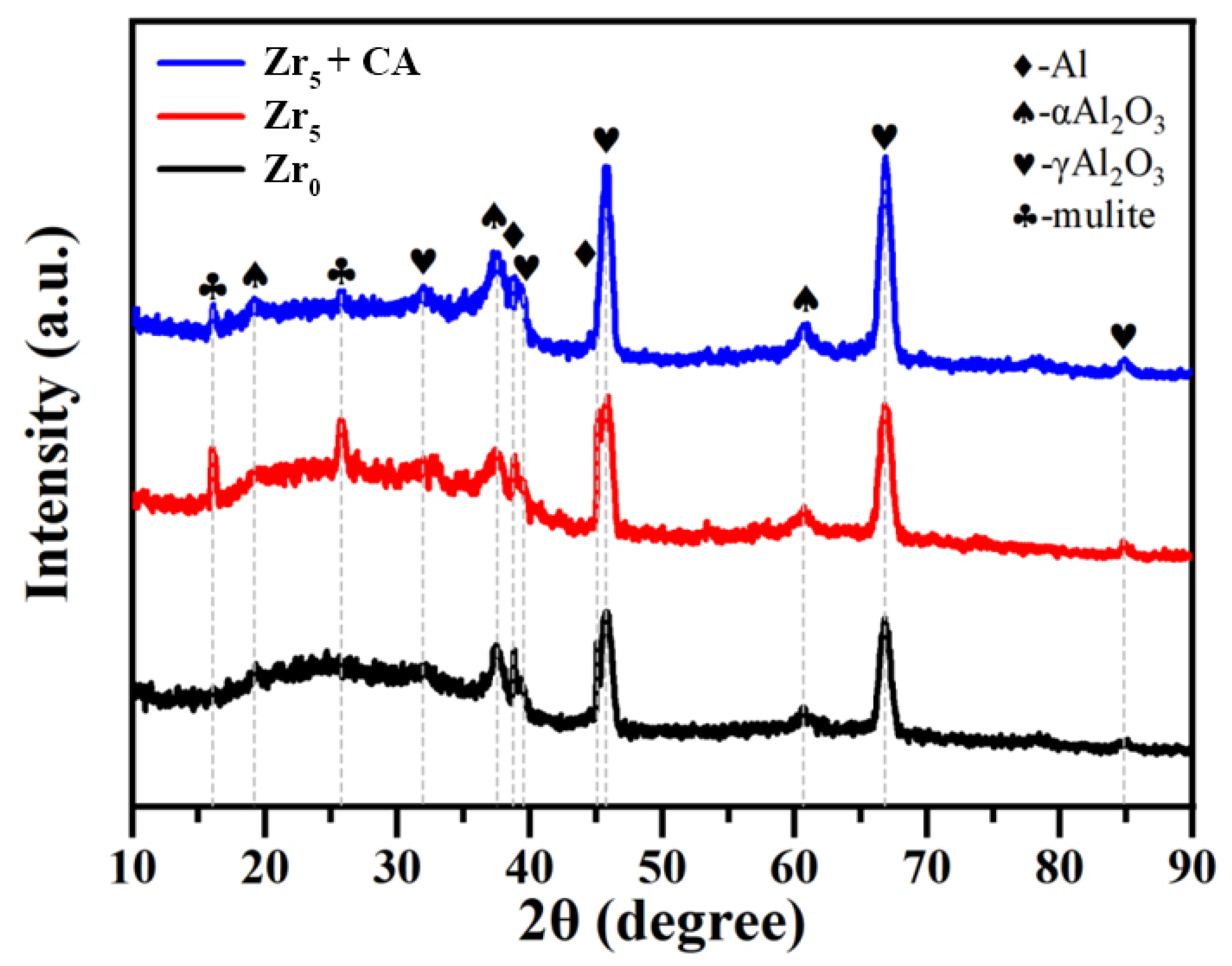 Materials 18 02962 g003