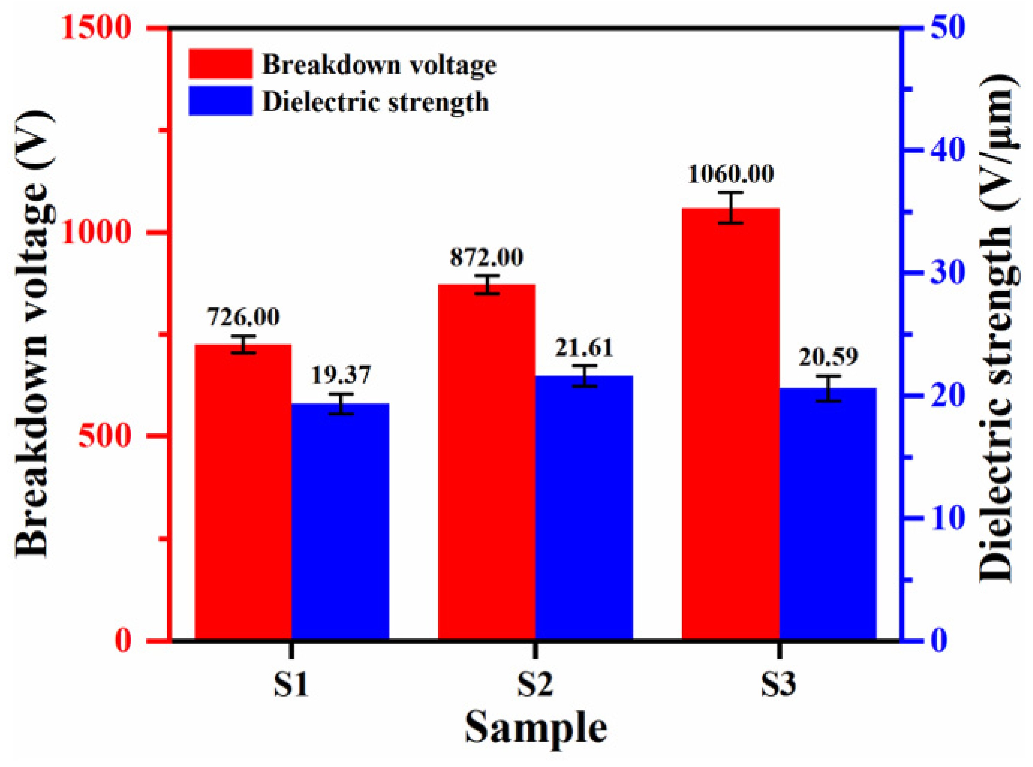 Materials 18 02962 g009