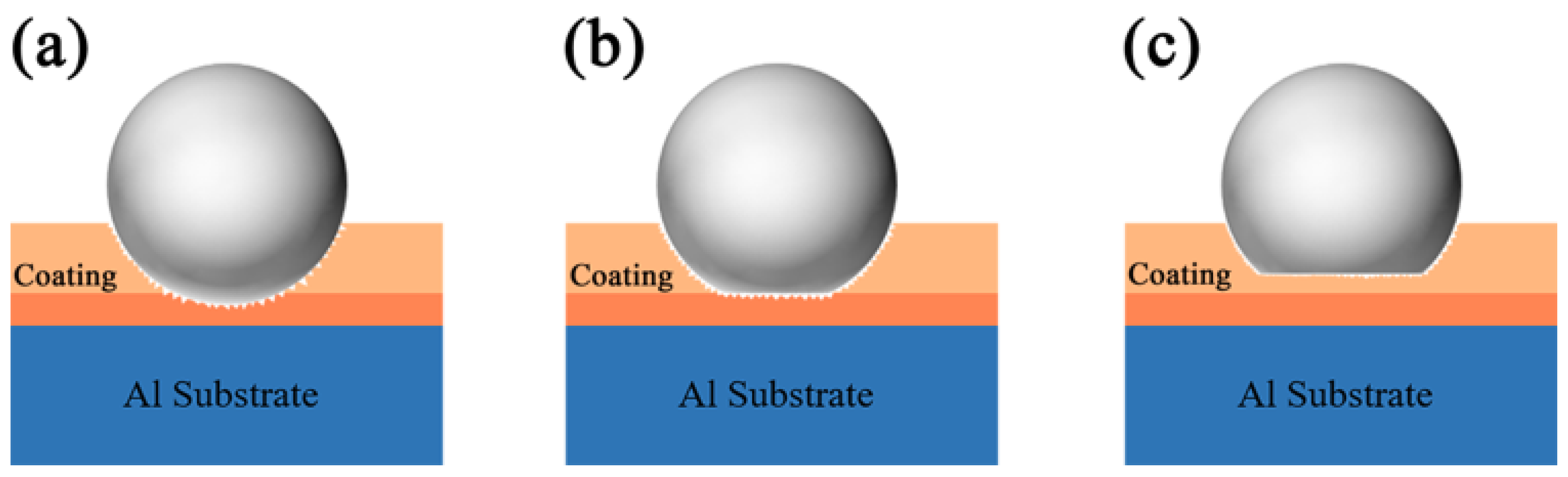 Materials 18 02962 g012