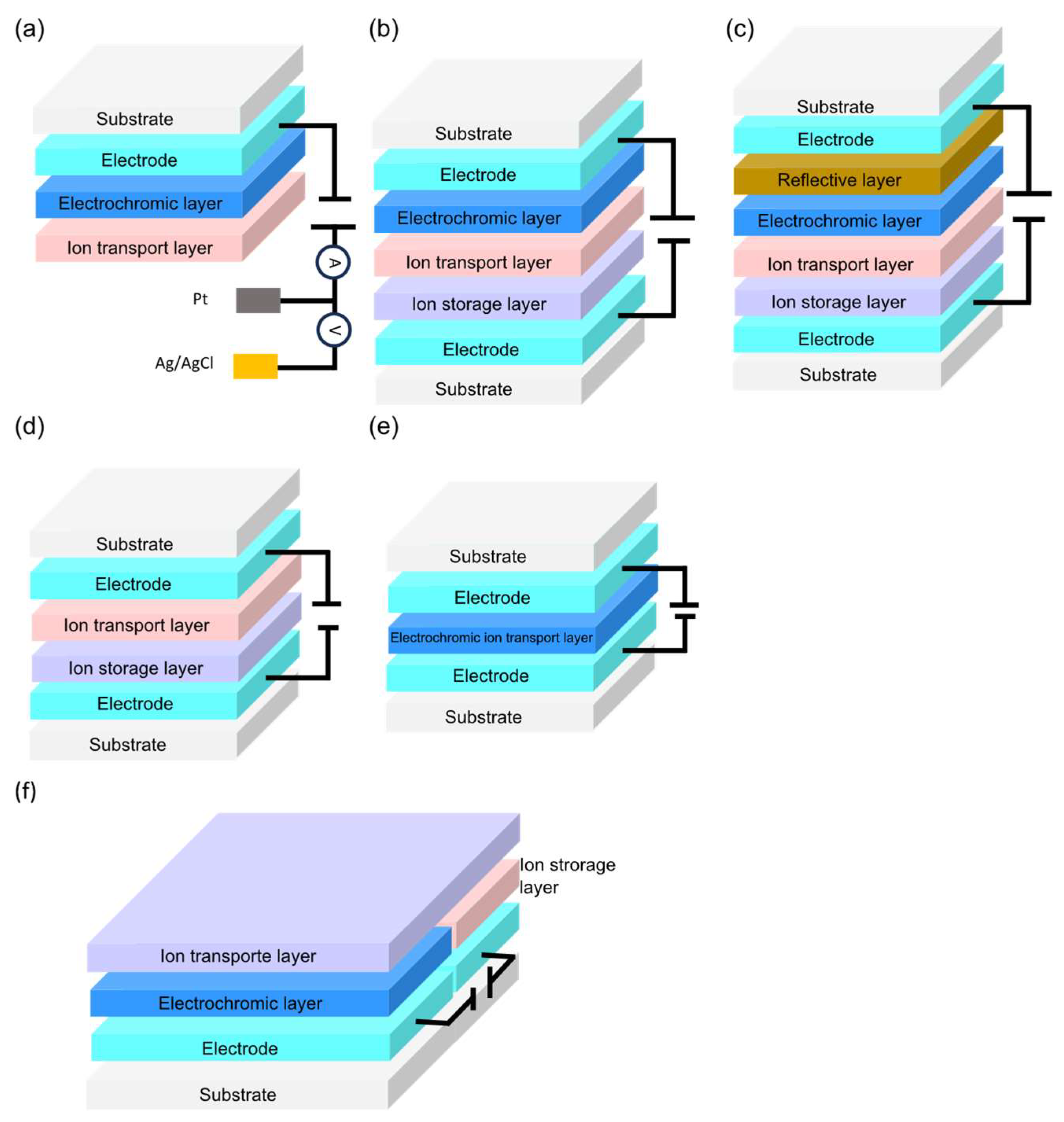 Materials 18 02964 g004