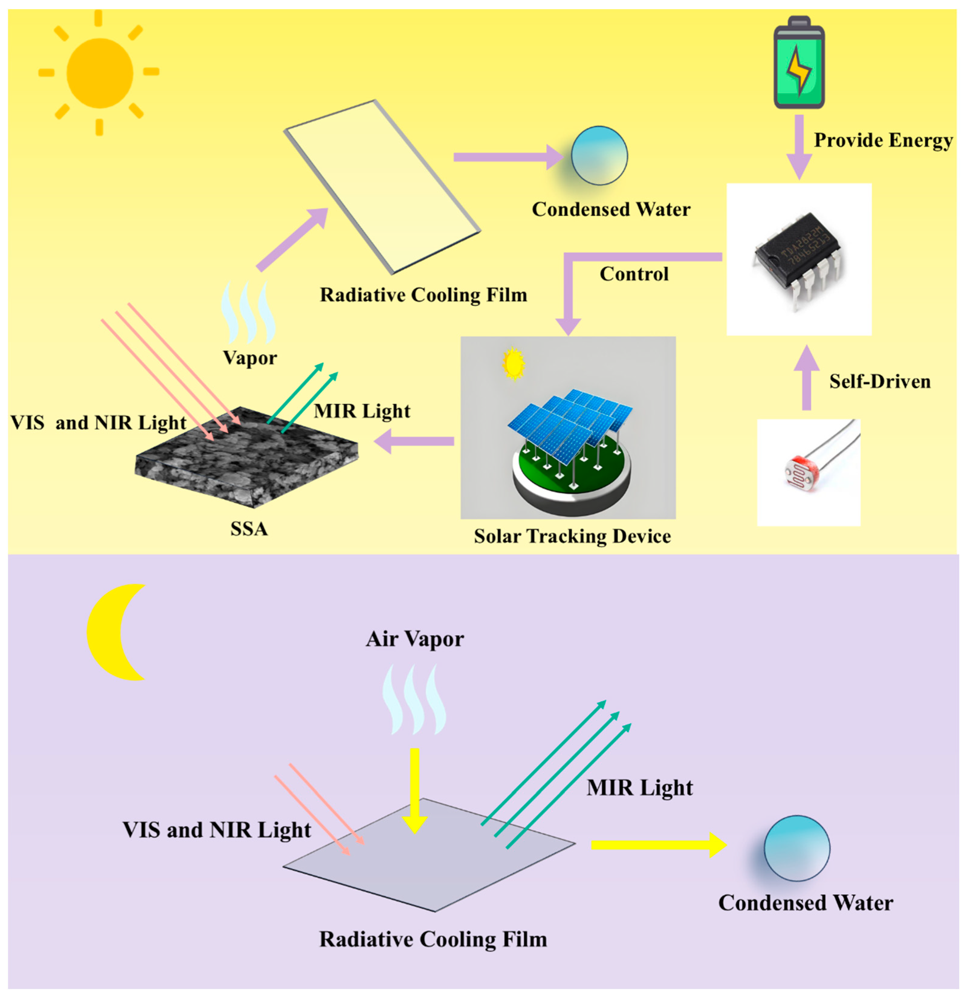 Materials 18 02967 g001