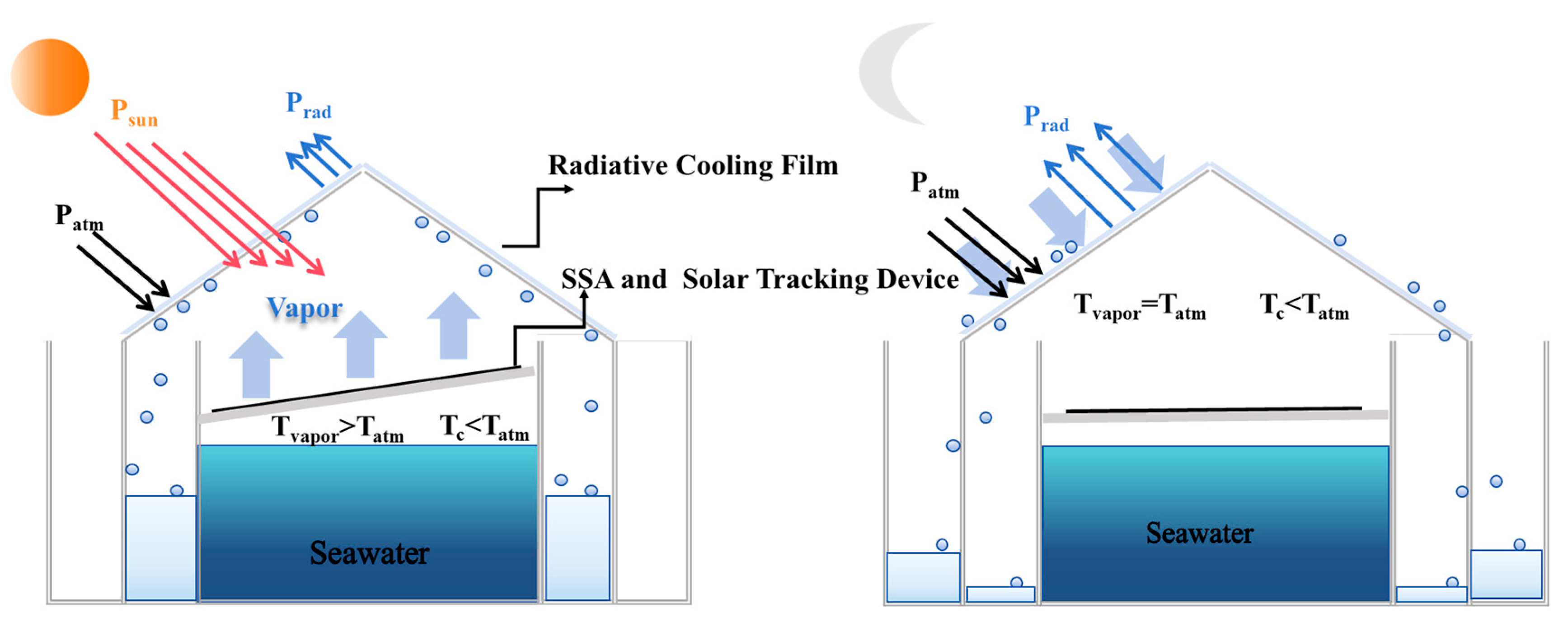 Materials 18 02967 g002