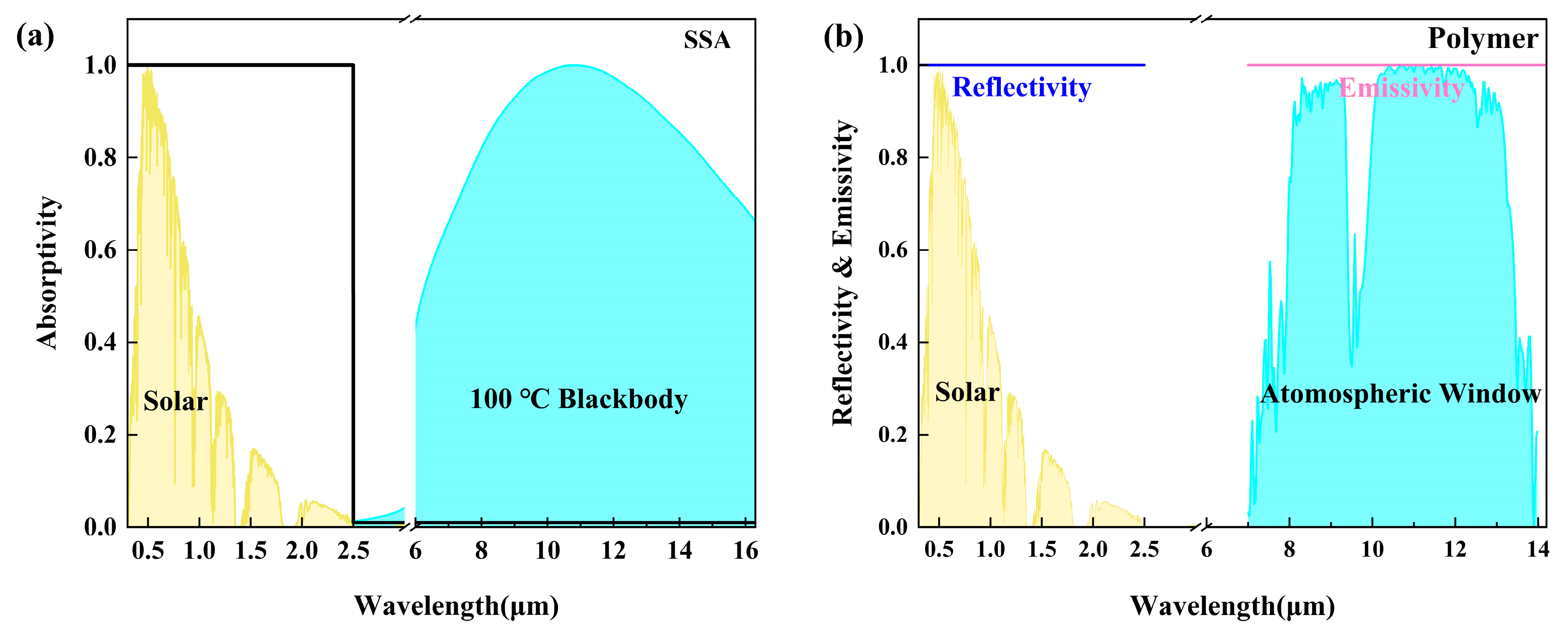 Materials 18 02967 g004