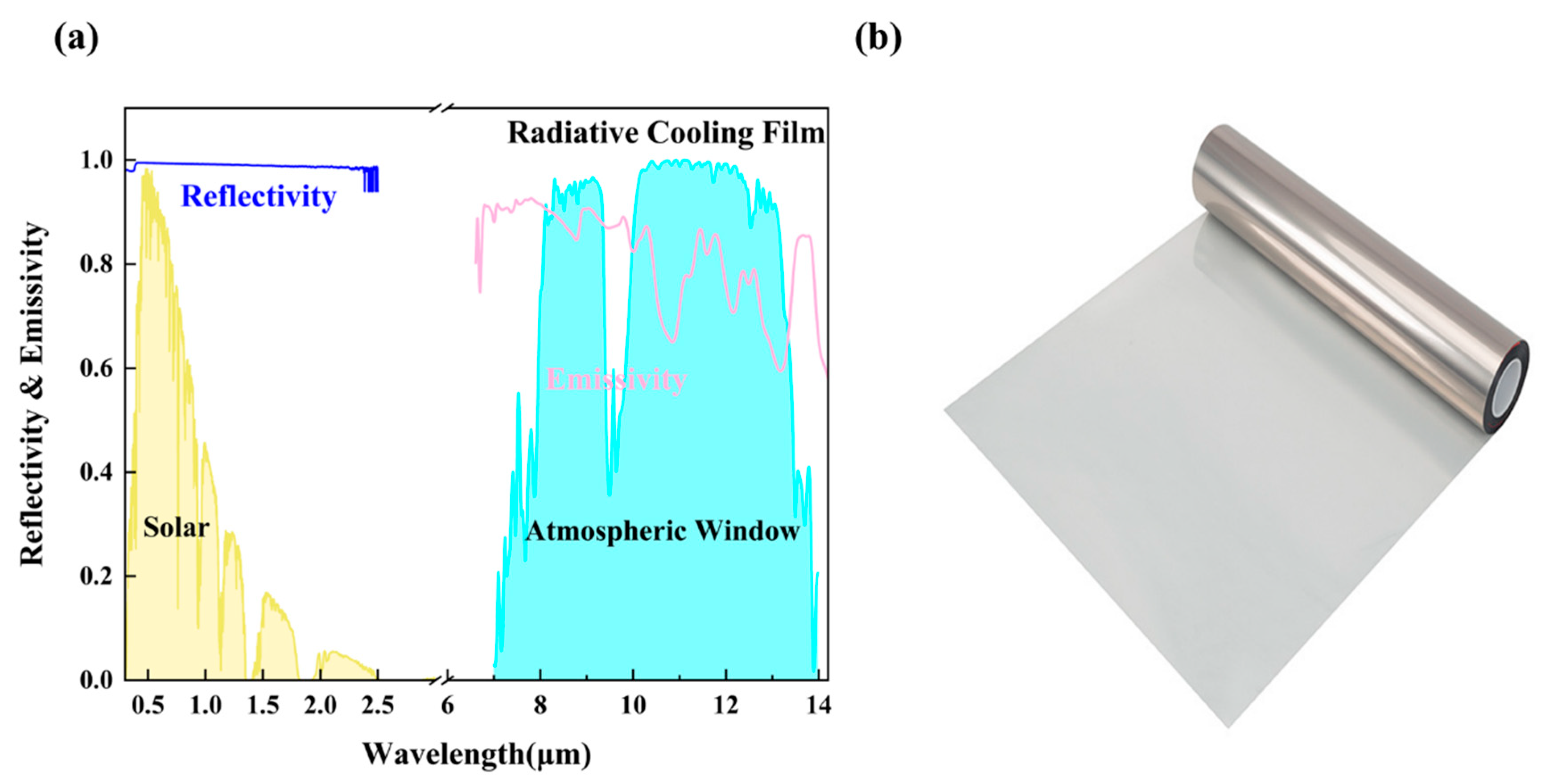 Materials 18 02967 g005