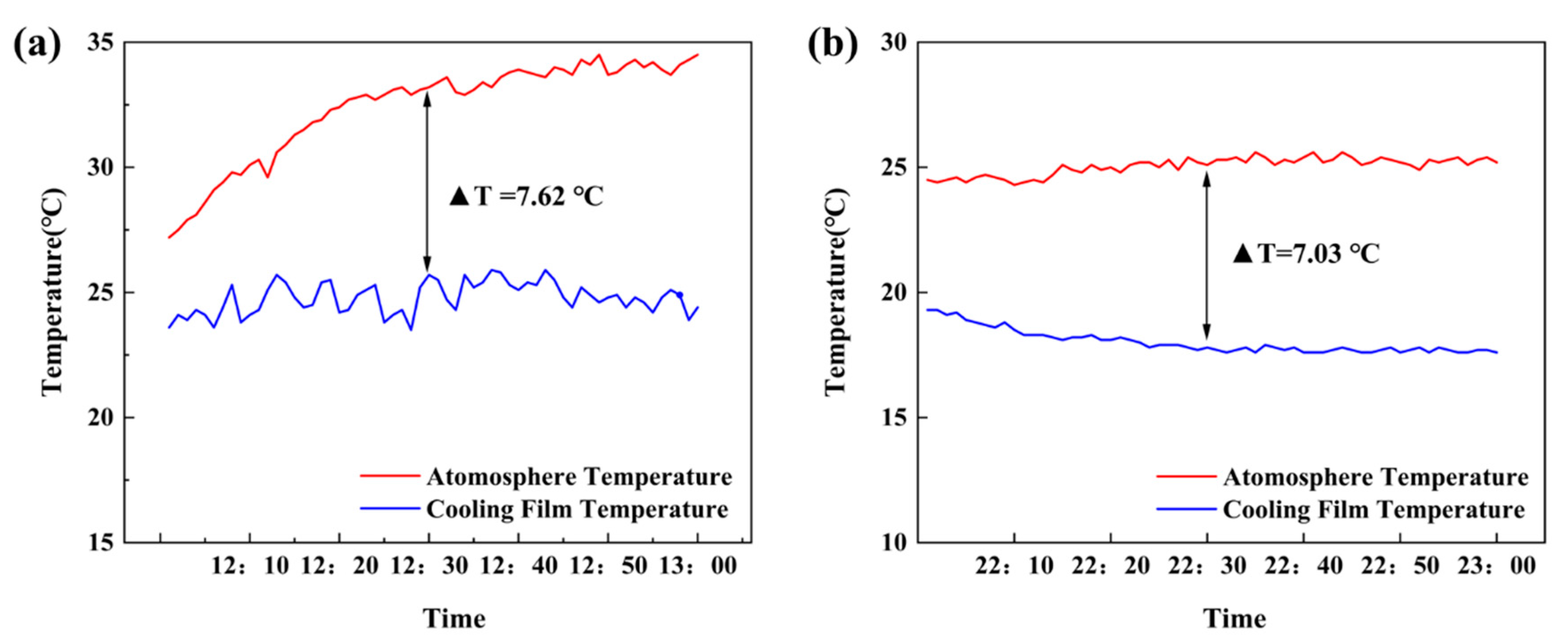 Materials 18 02967 g006