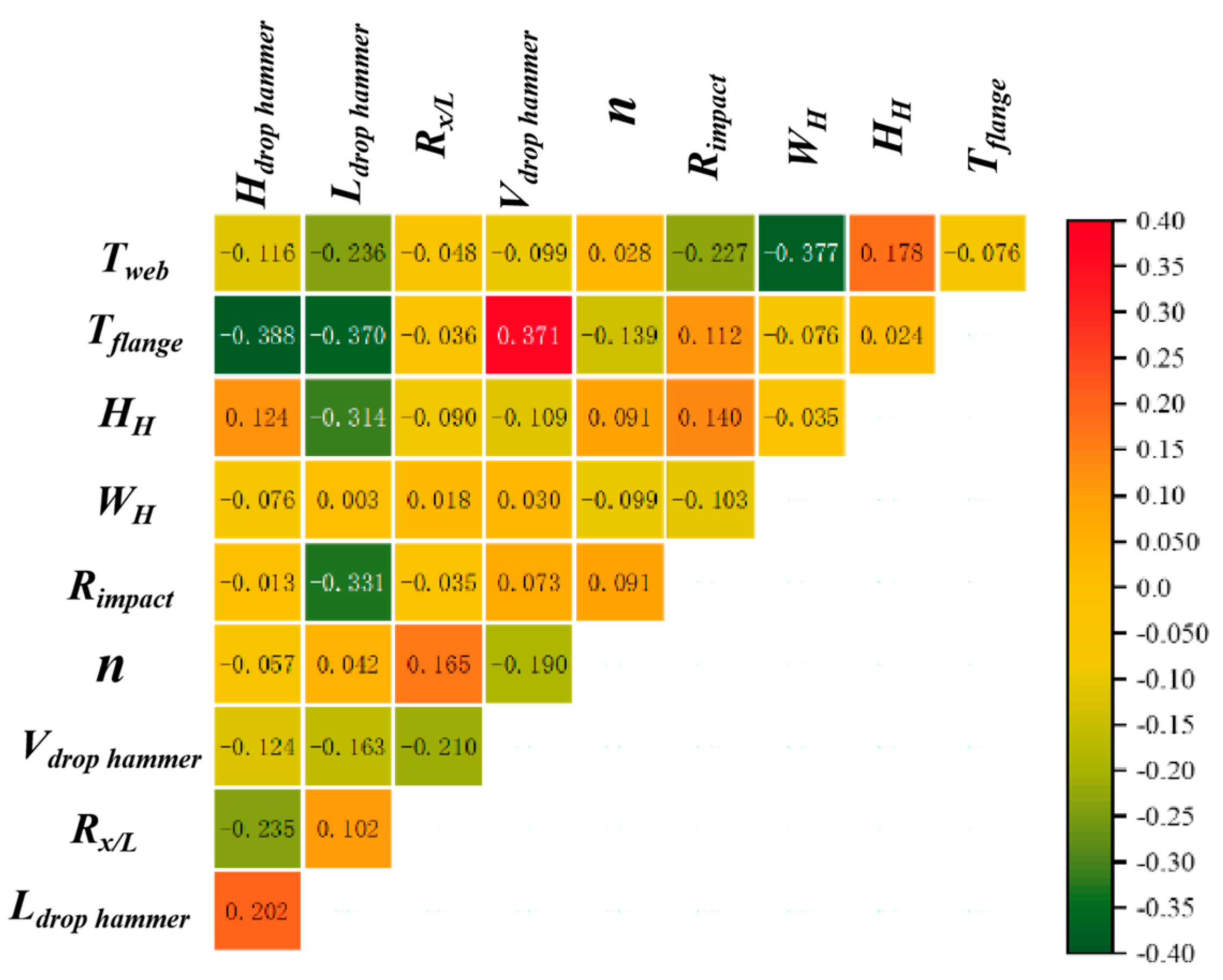 Materials 18 02968 g015
