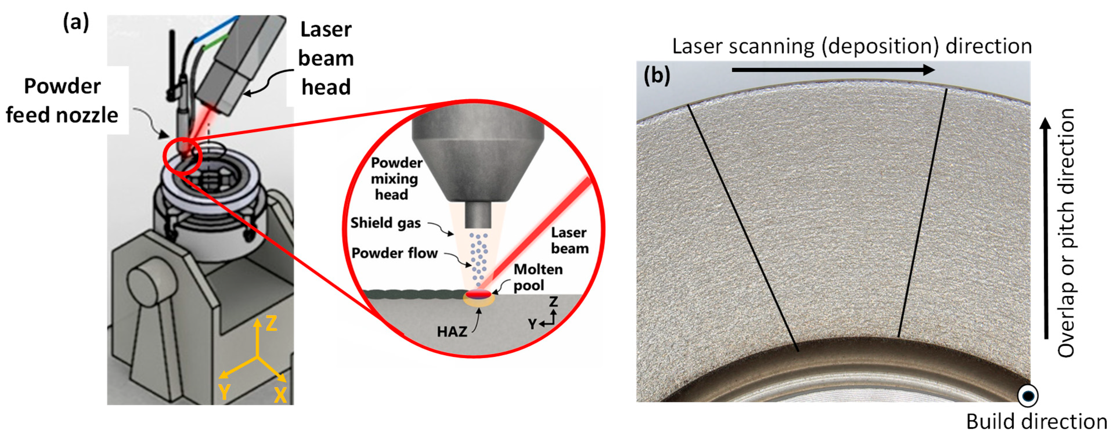 Materials 18 02971 g002
