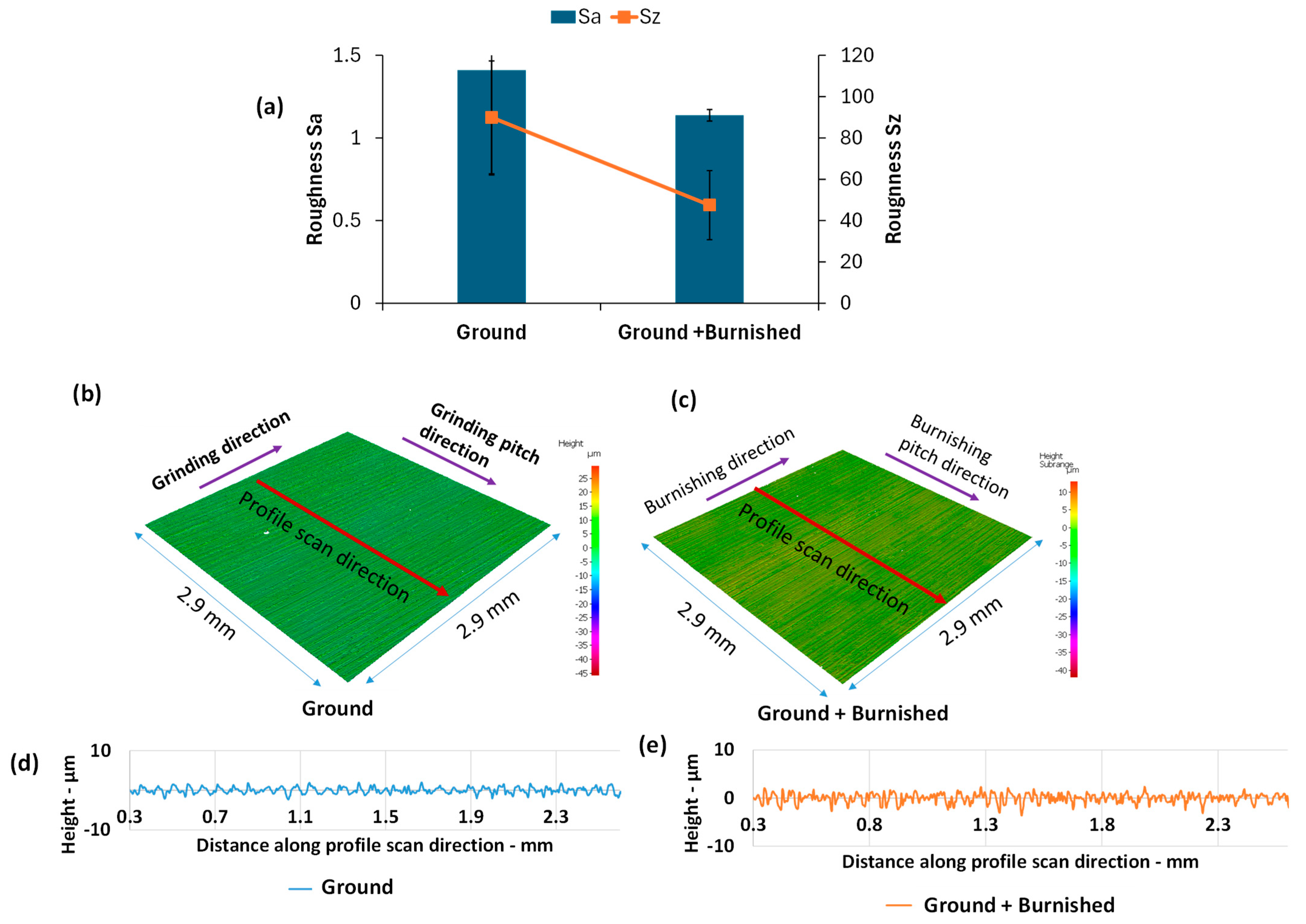 Materials 18 02971 g006