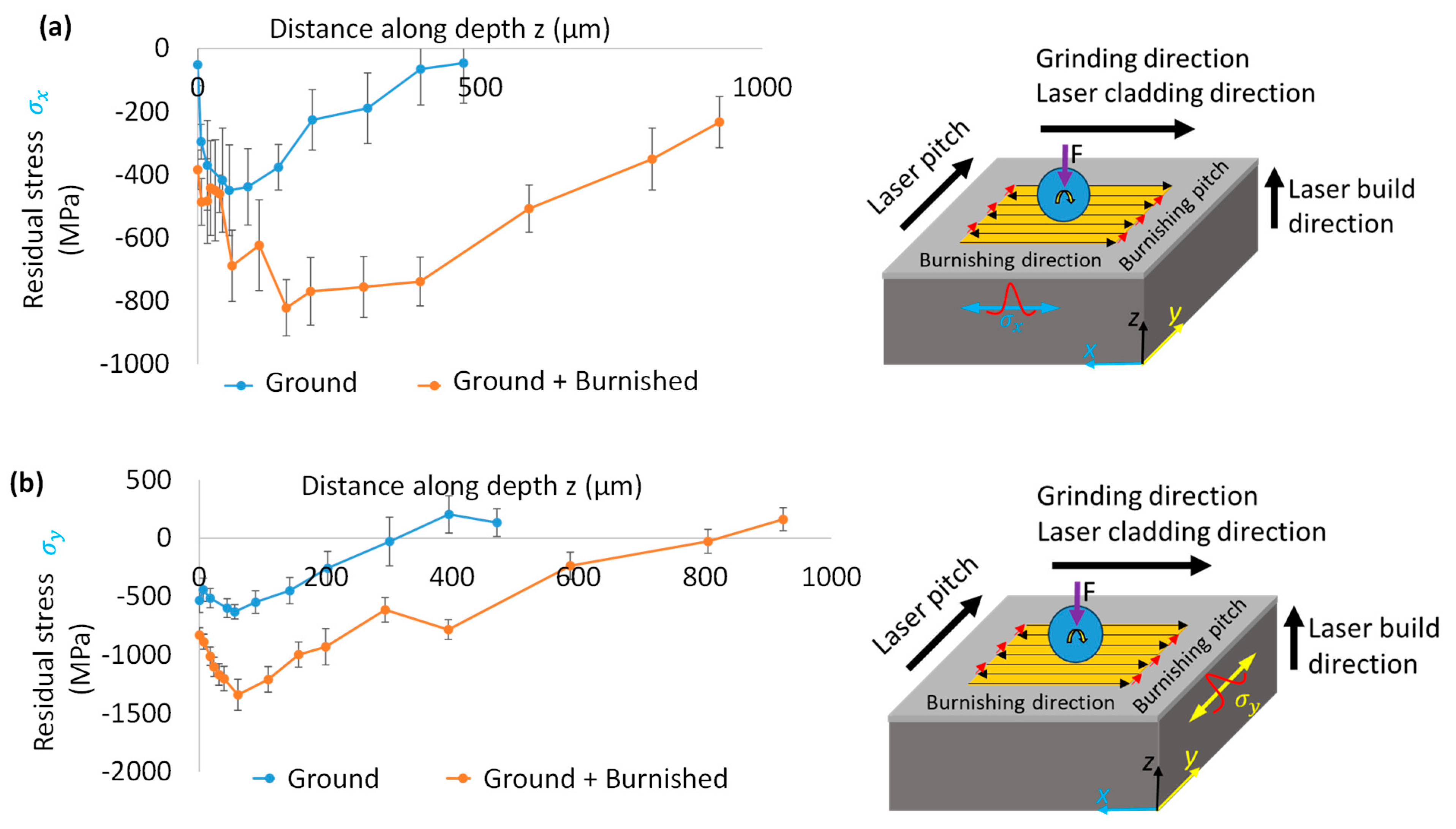Materials 18 02971 g011