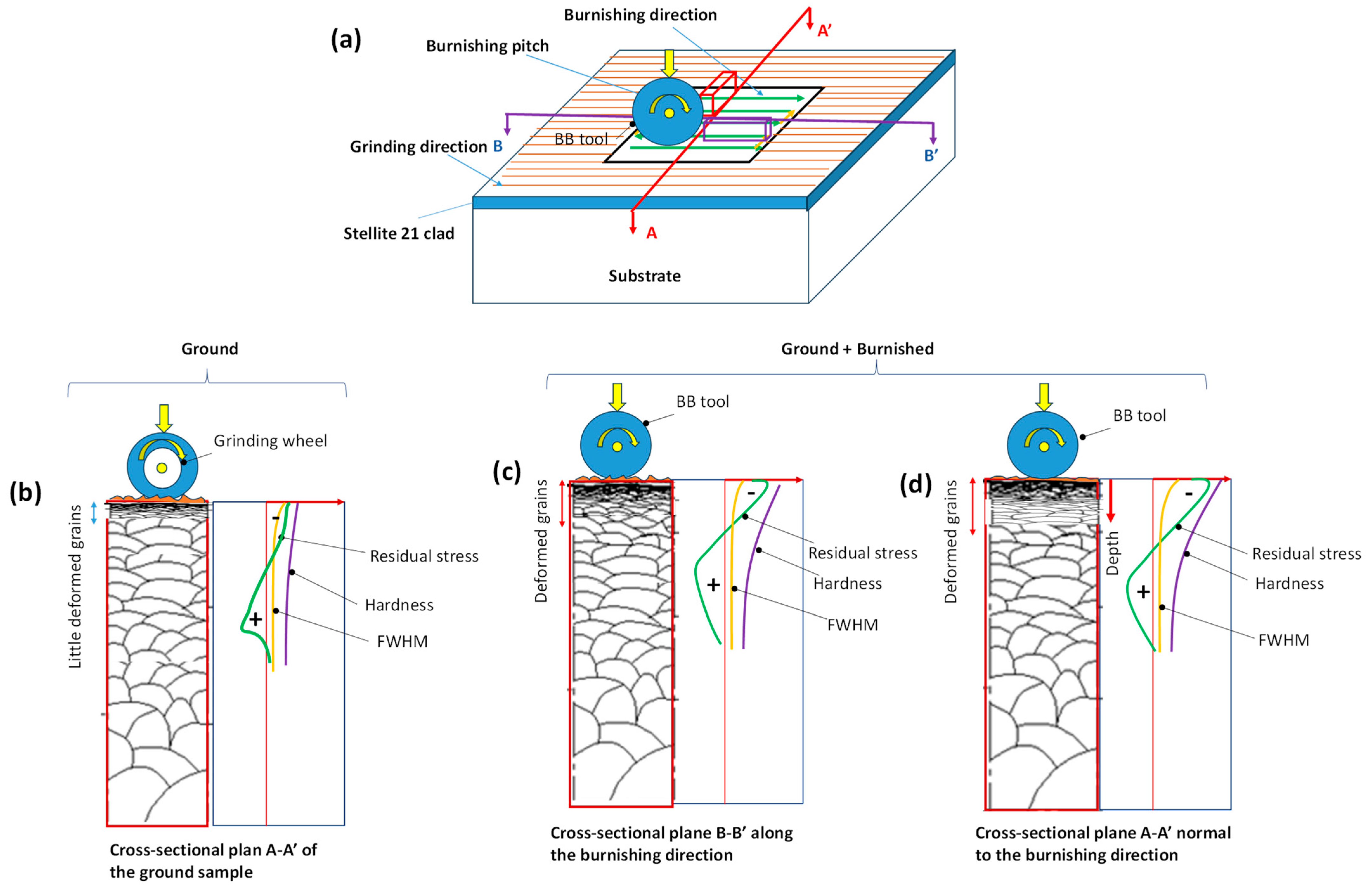 Materials 18 02971 g015