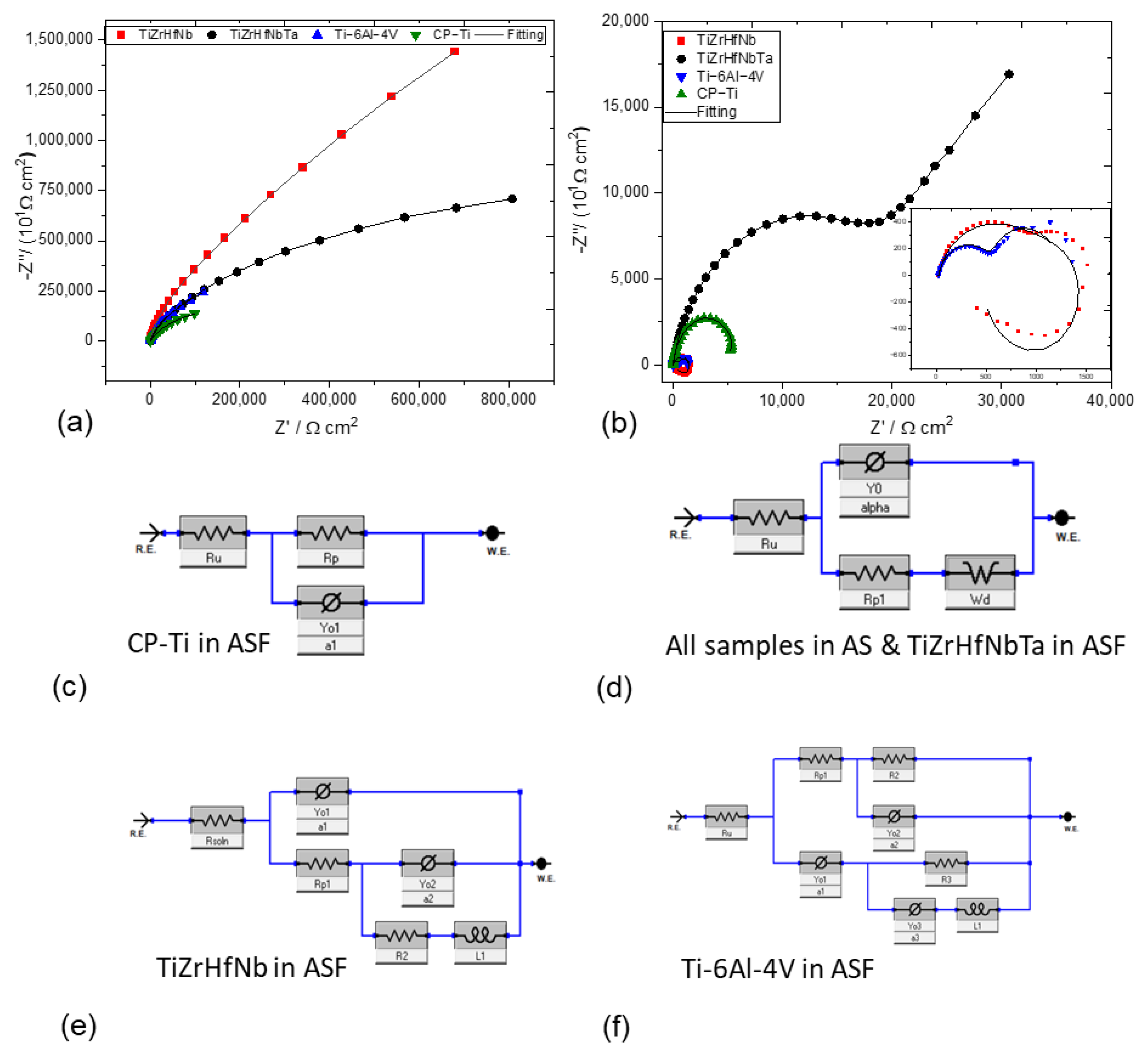 Materials 18 02973 g003