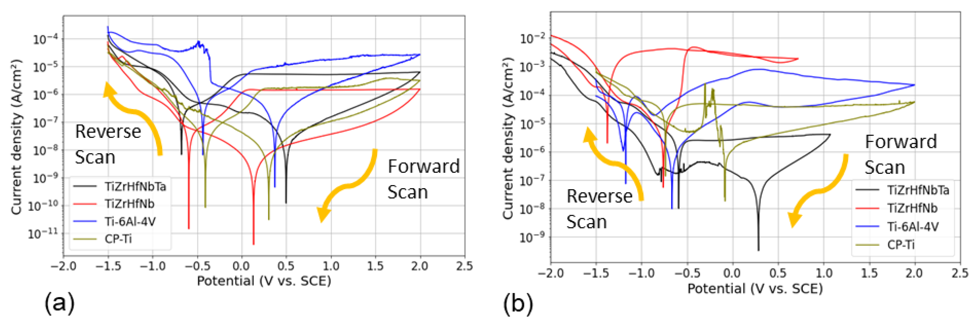 Materials 18 02973 g004