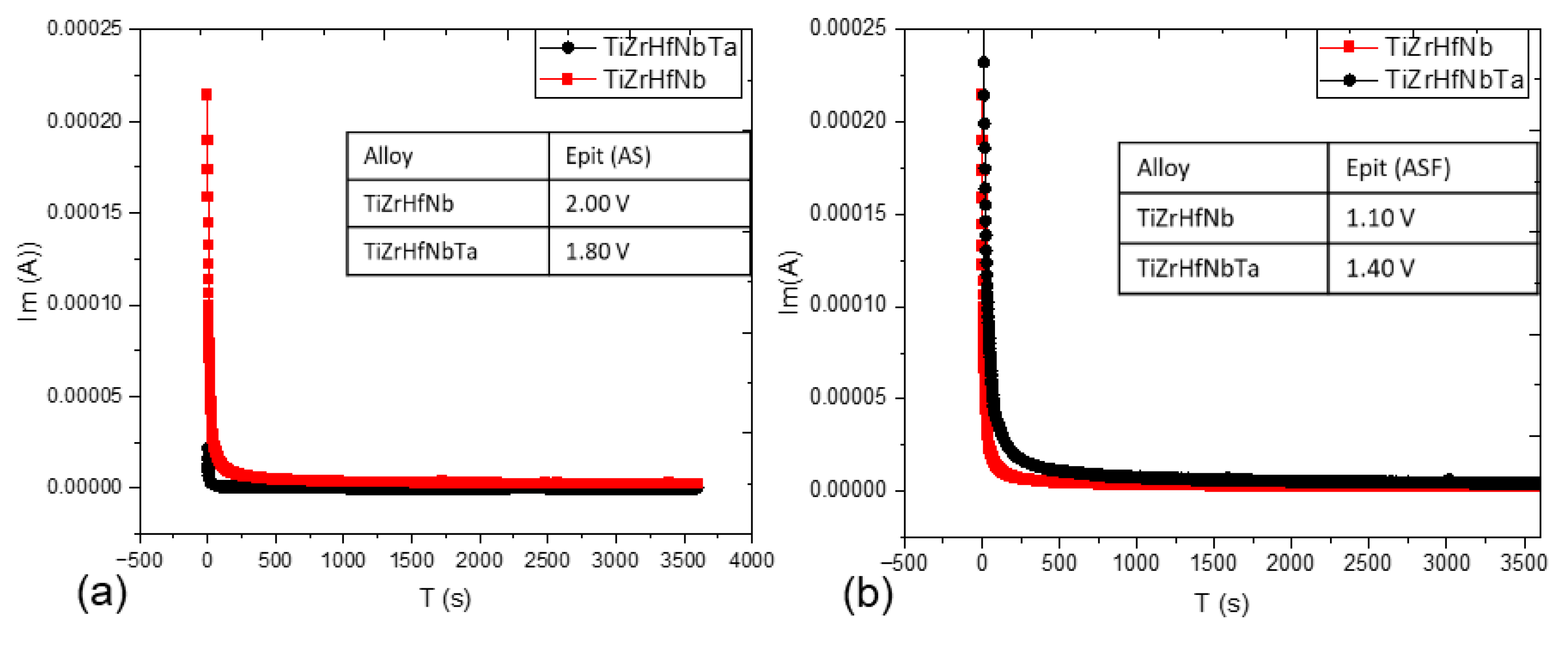 Materials 18 02973 g006