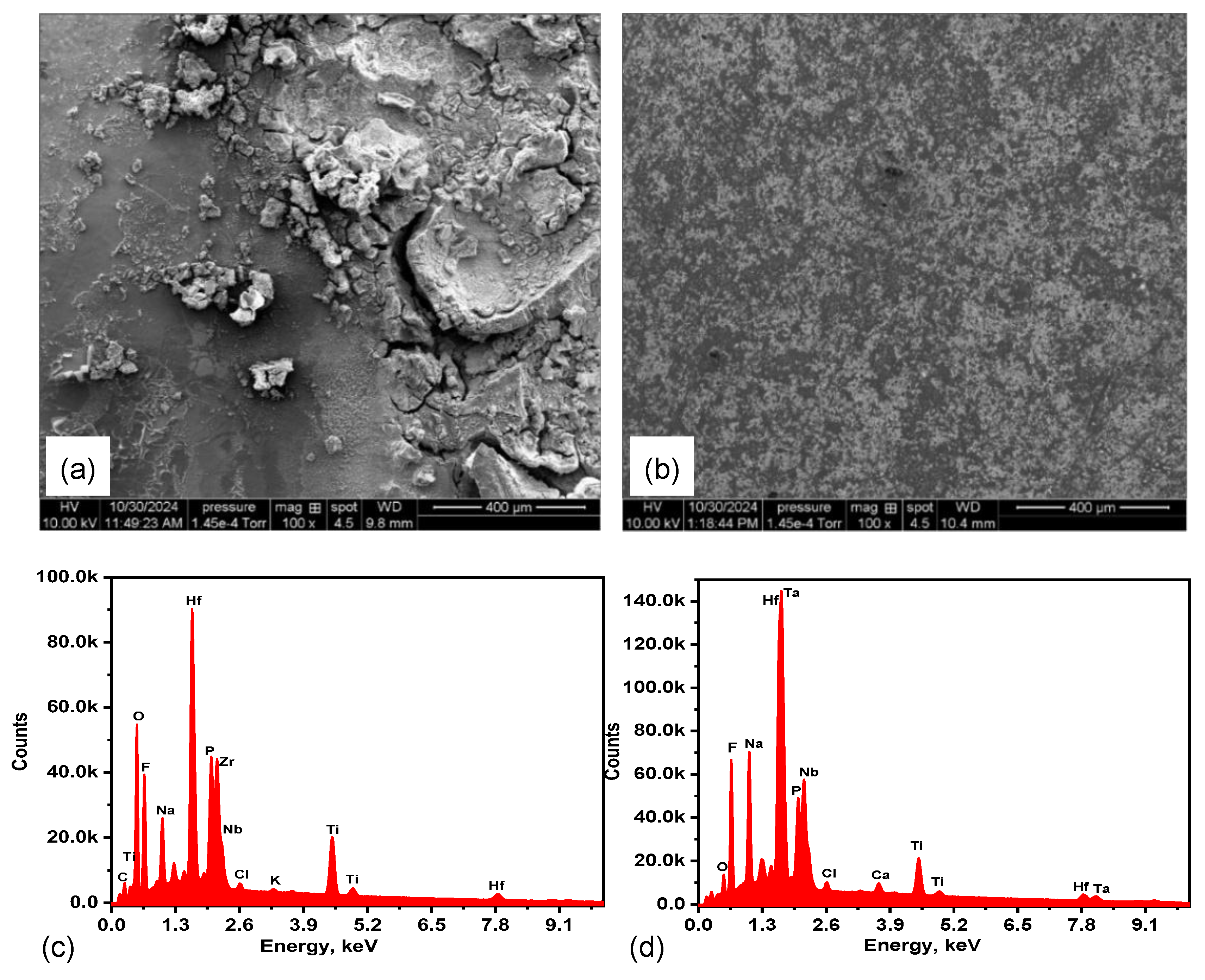 Materials 18 02973 g009