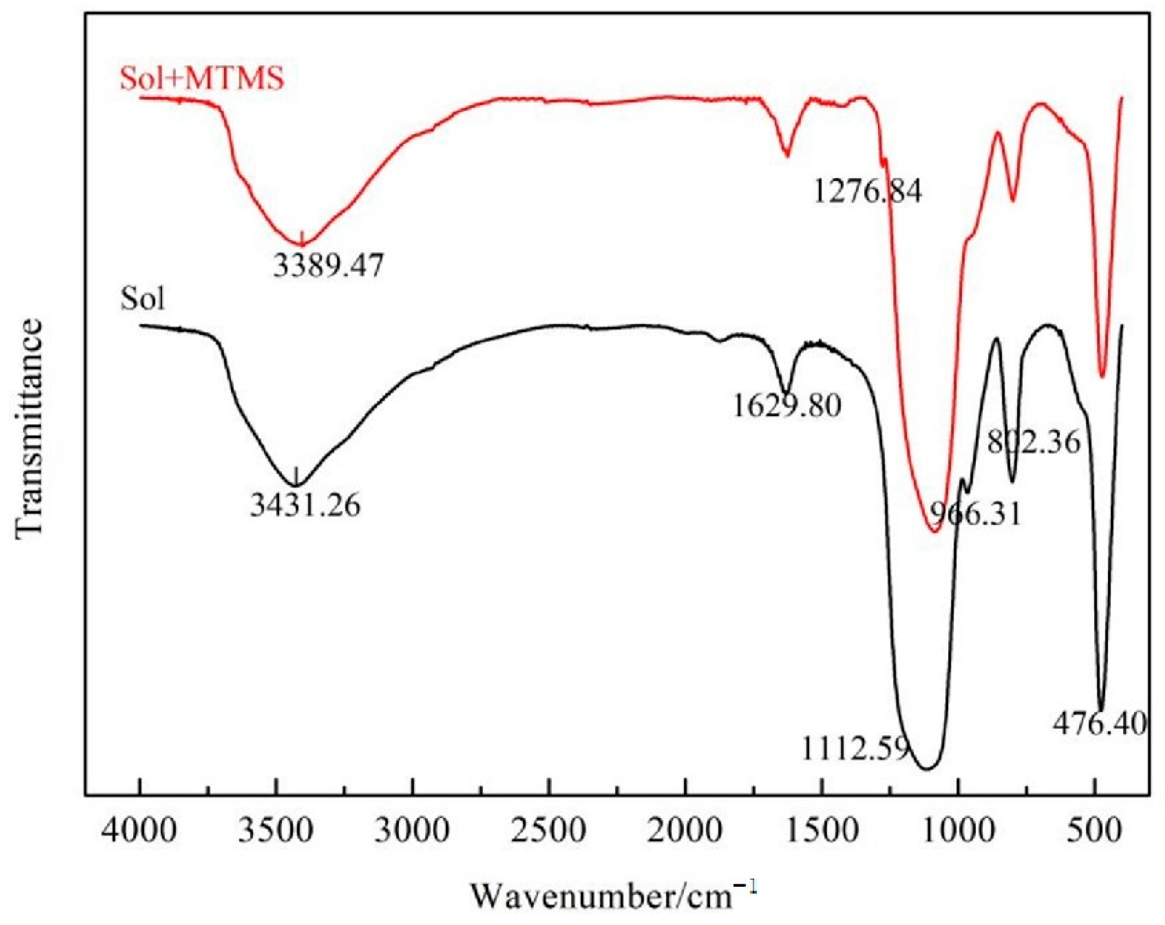 Materials 18 02974 g004