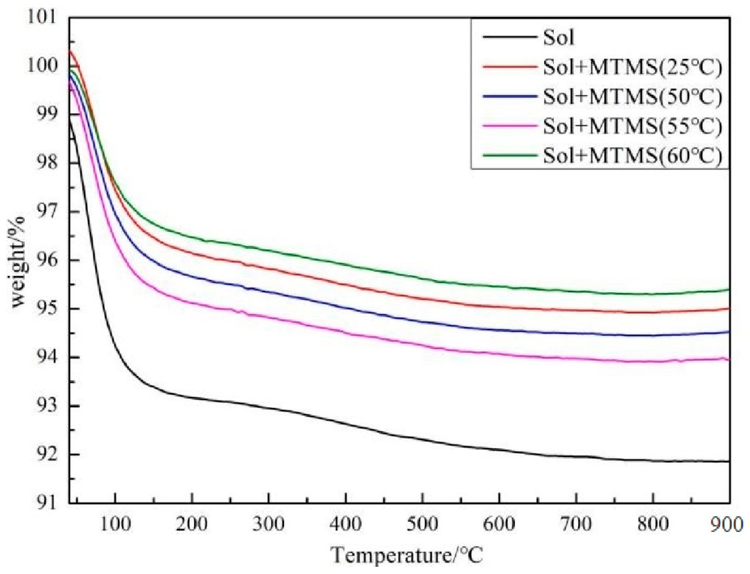 Materials 18 02974 g005