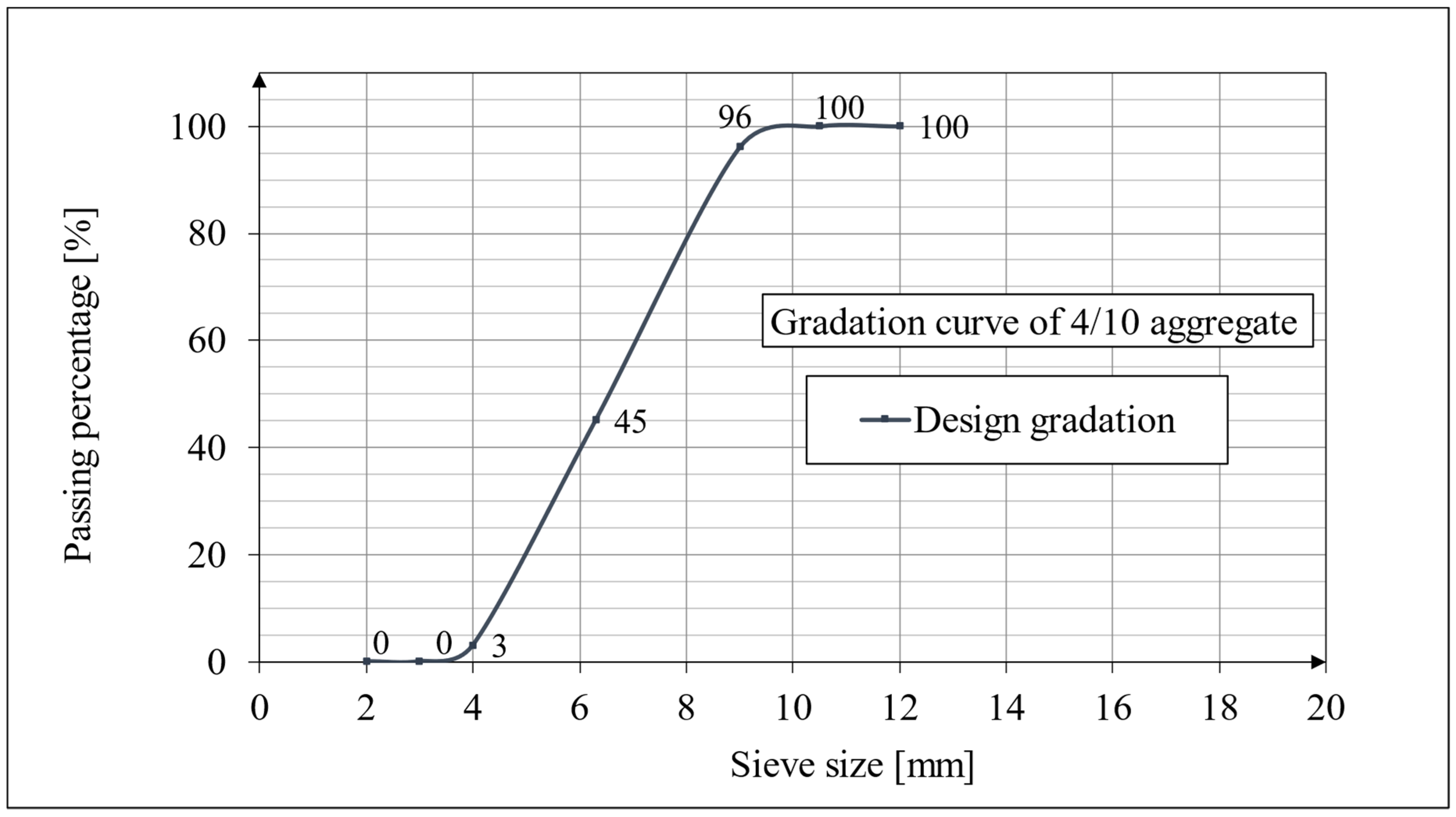 Materials 18 02977 g002 Materials 18 02977 g002