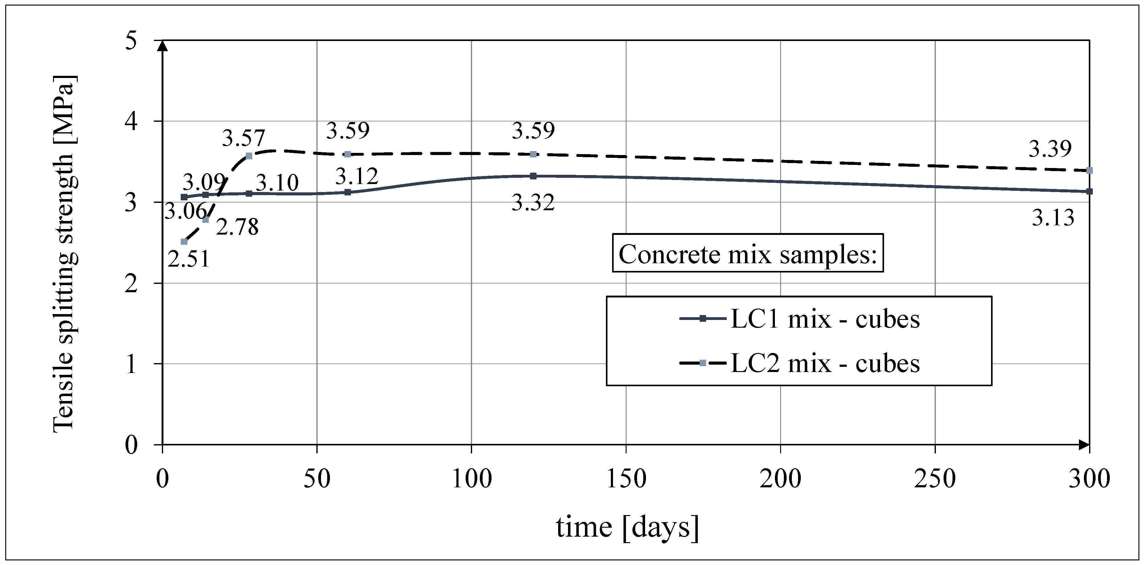 Materials 18 02977 g008 Materials 18 02977 g008