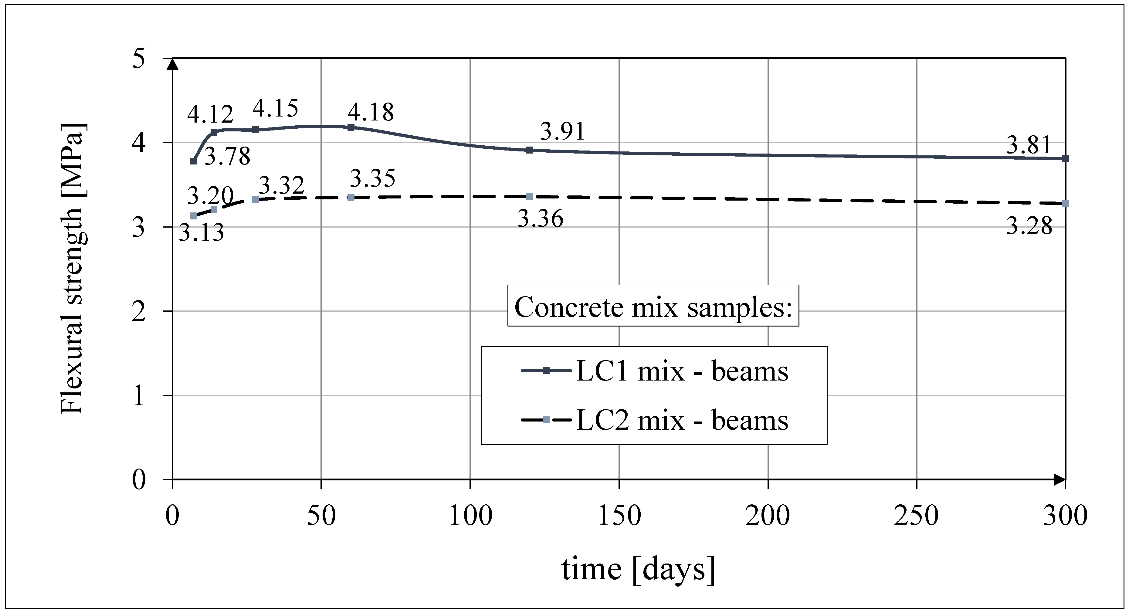Materials 18 02977 g009 Materials 18 02977 g009
