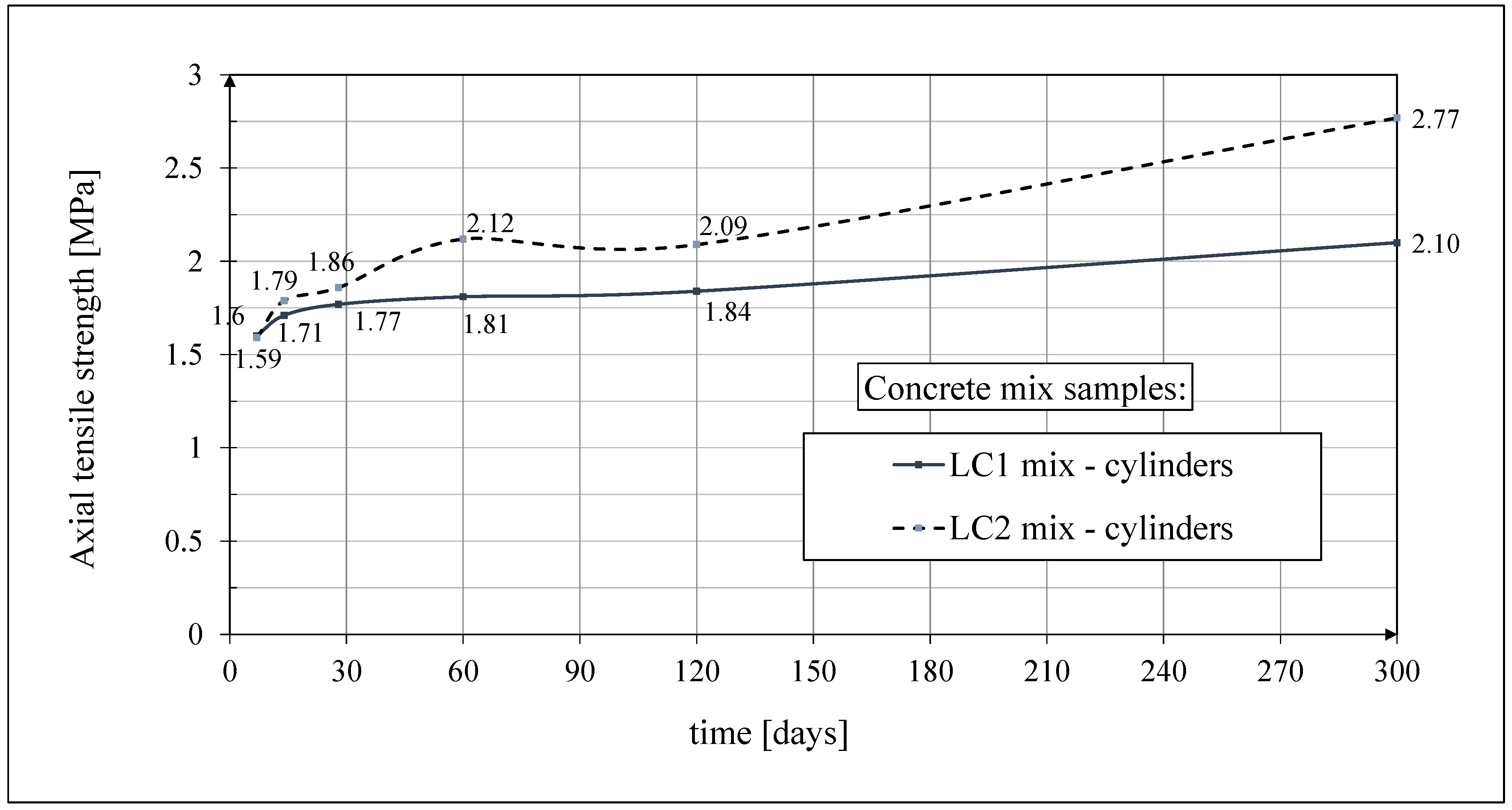 Materials 18 02977 g010 Materials 18 02977 g010