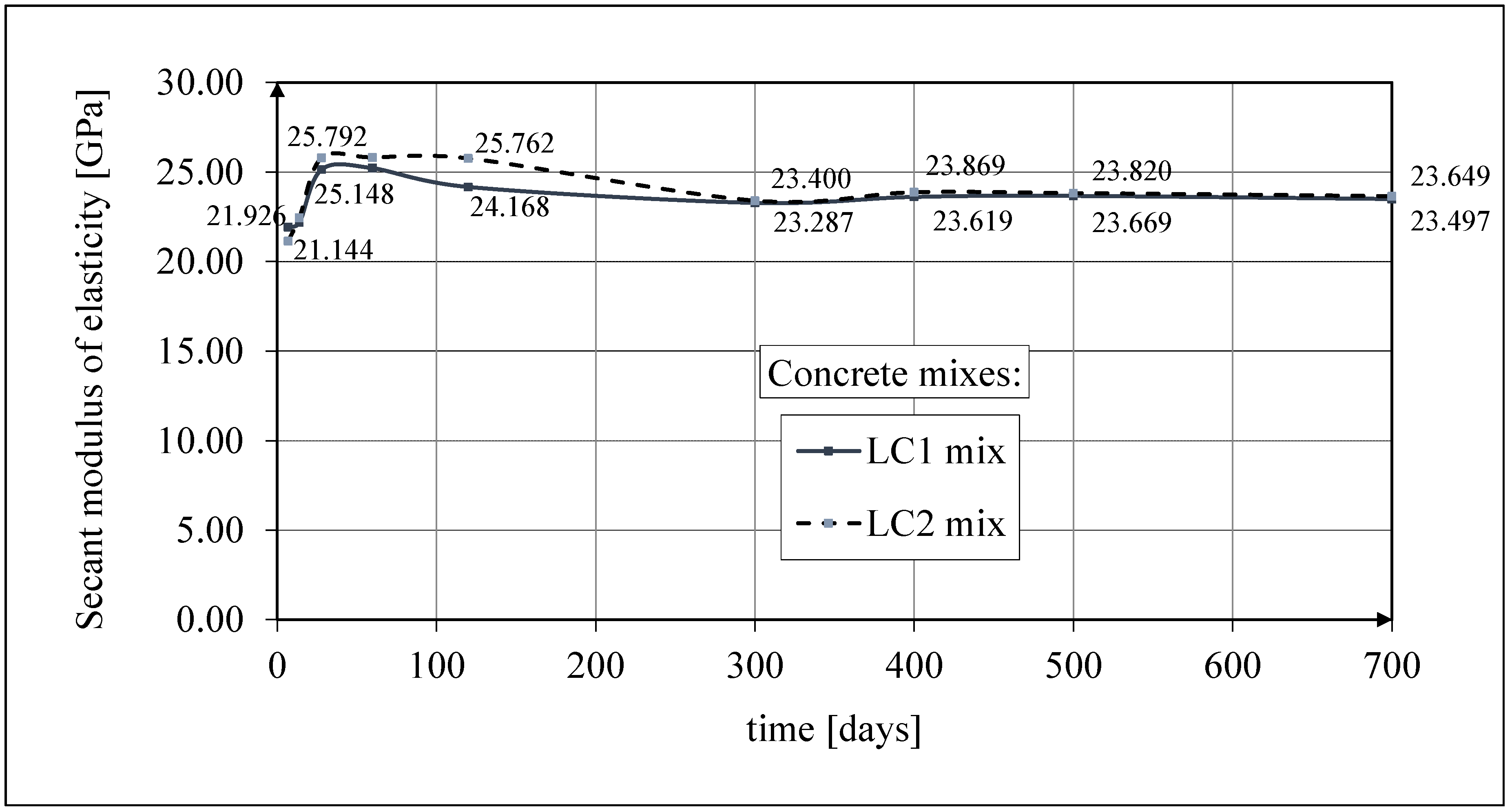 Materials 18 02977 g011 Materials 18 02977 g011