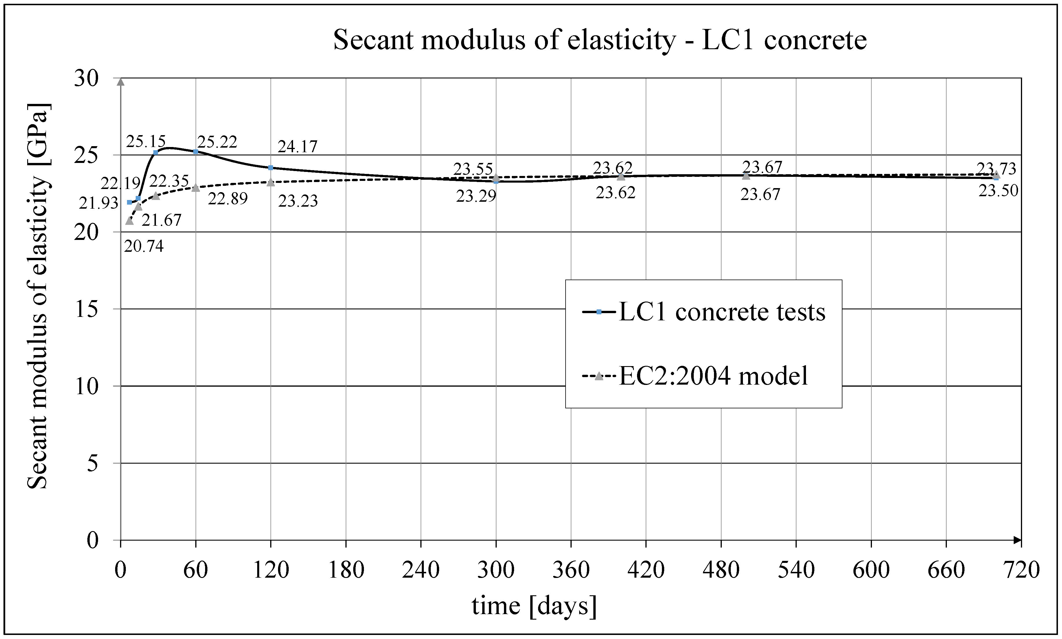 Materials 18 02977 g014 Materials 18 02977 g014