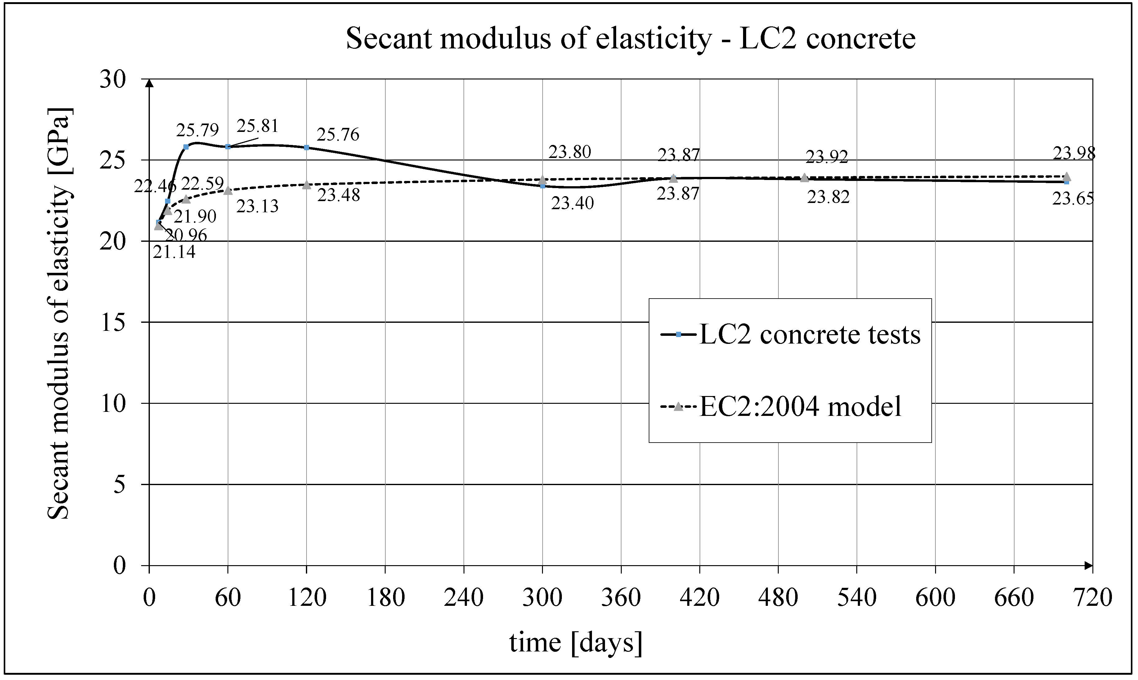 Materials 18 02977 g015 Materials 18 02977 g015
