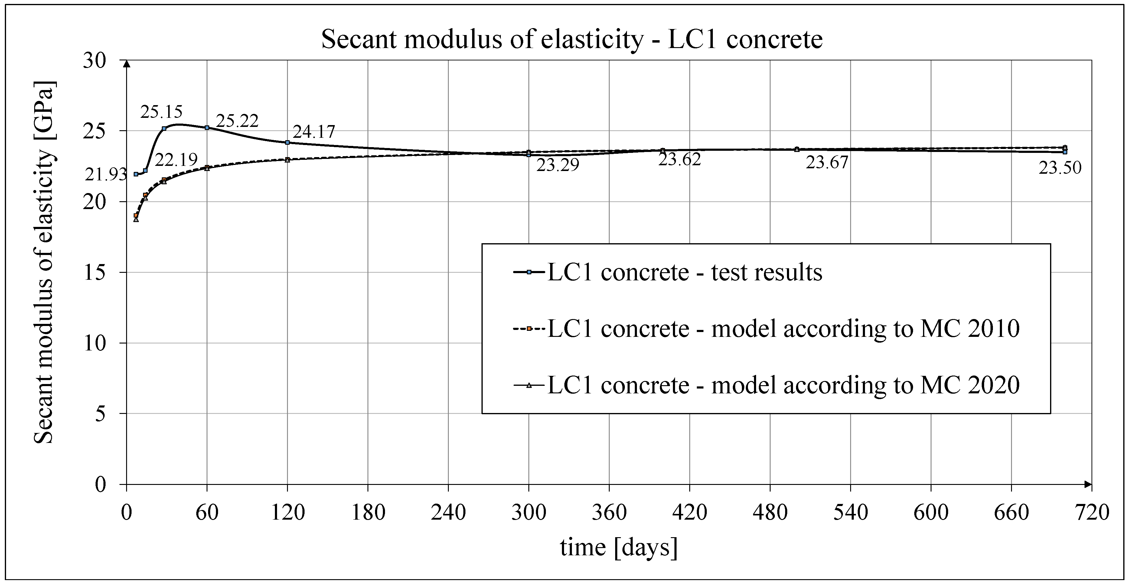 Materials 18 02977 g016 Materials 18 02977 g016